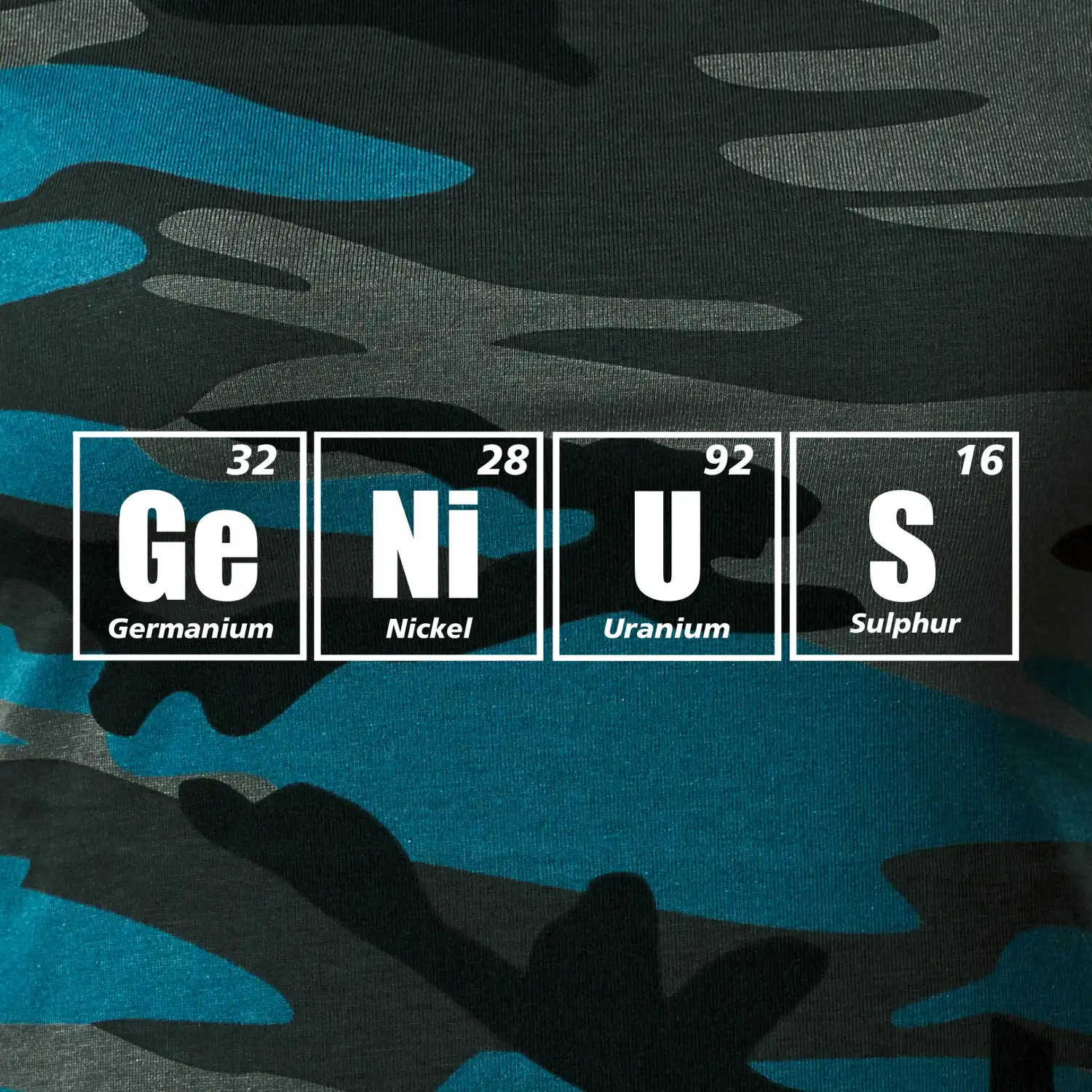 Genius - periodická tabulka