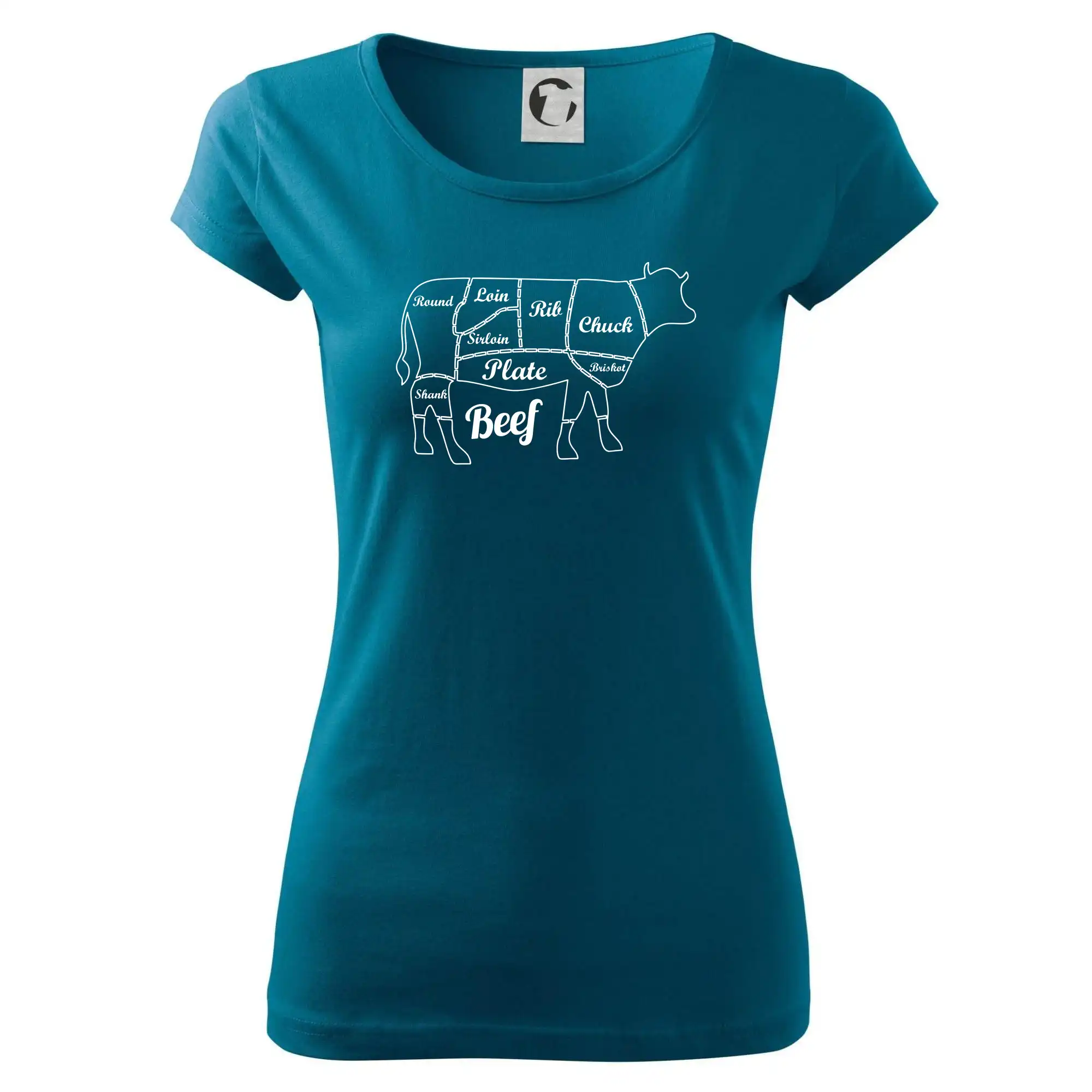 Kráva nákres rozřezání Anglicky