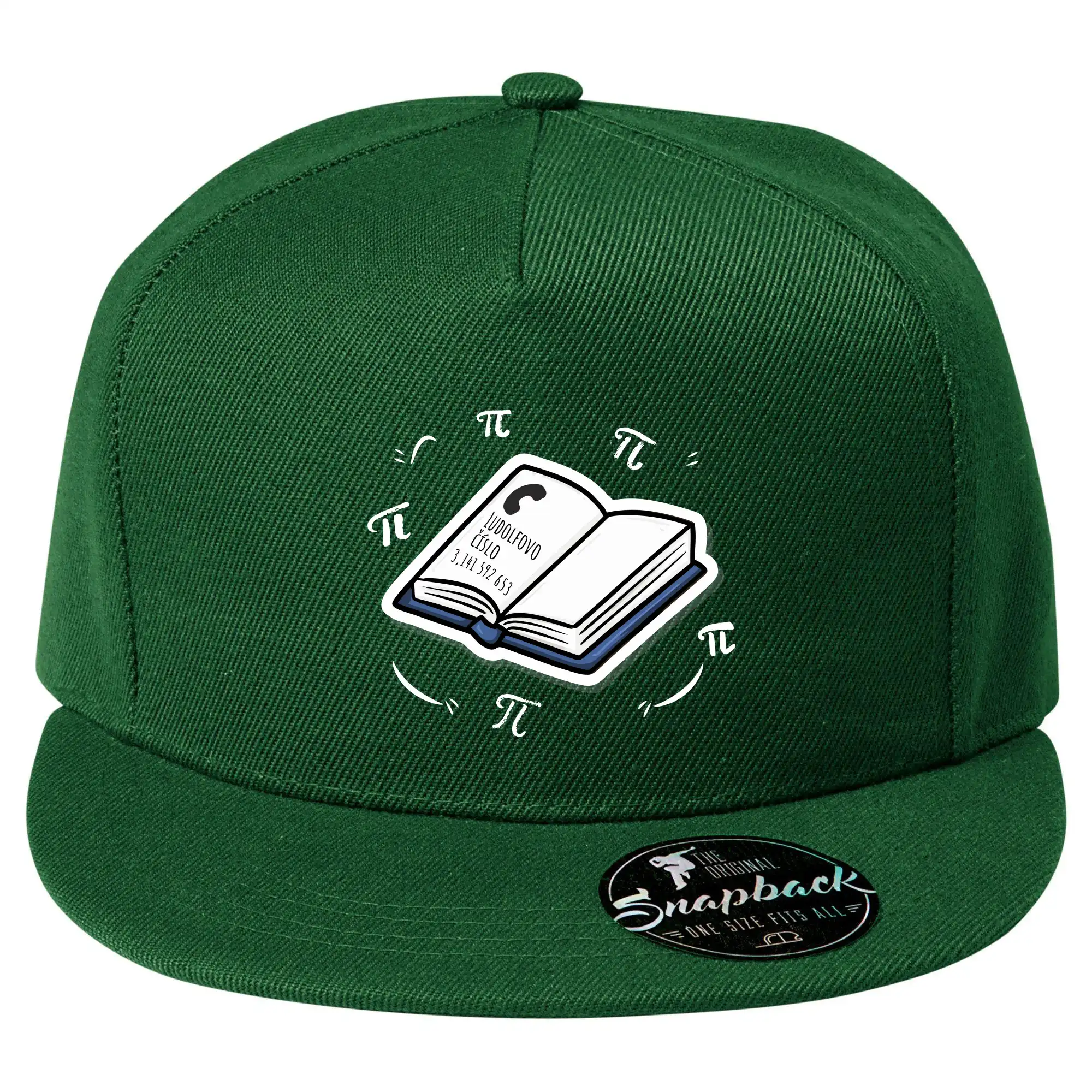 Ludolfovo číslo pí