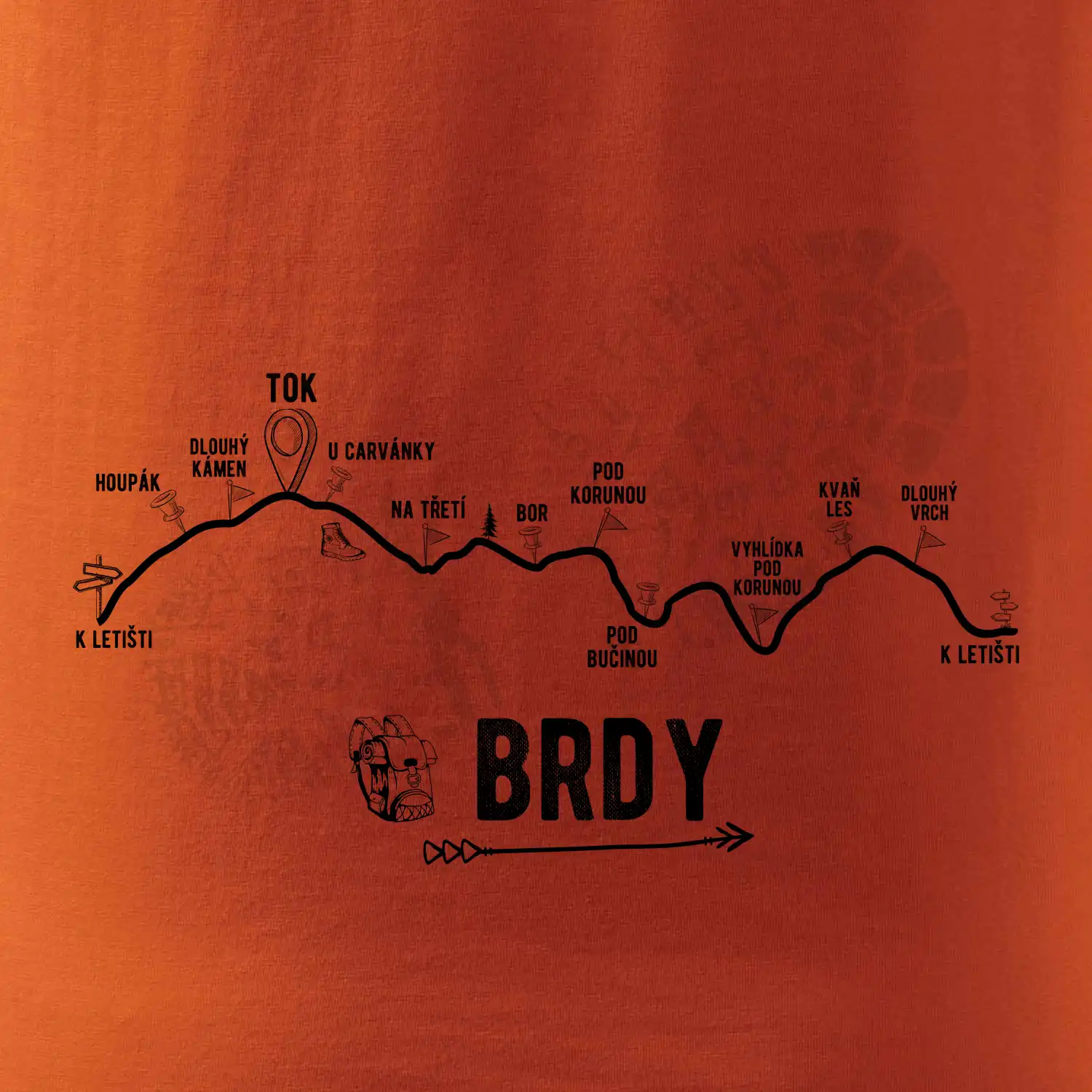 Profil kopců - Brdy