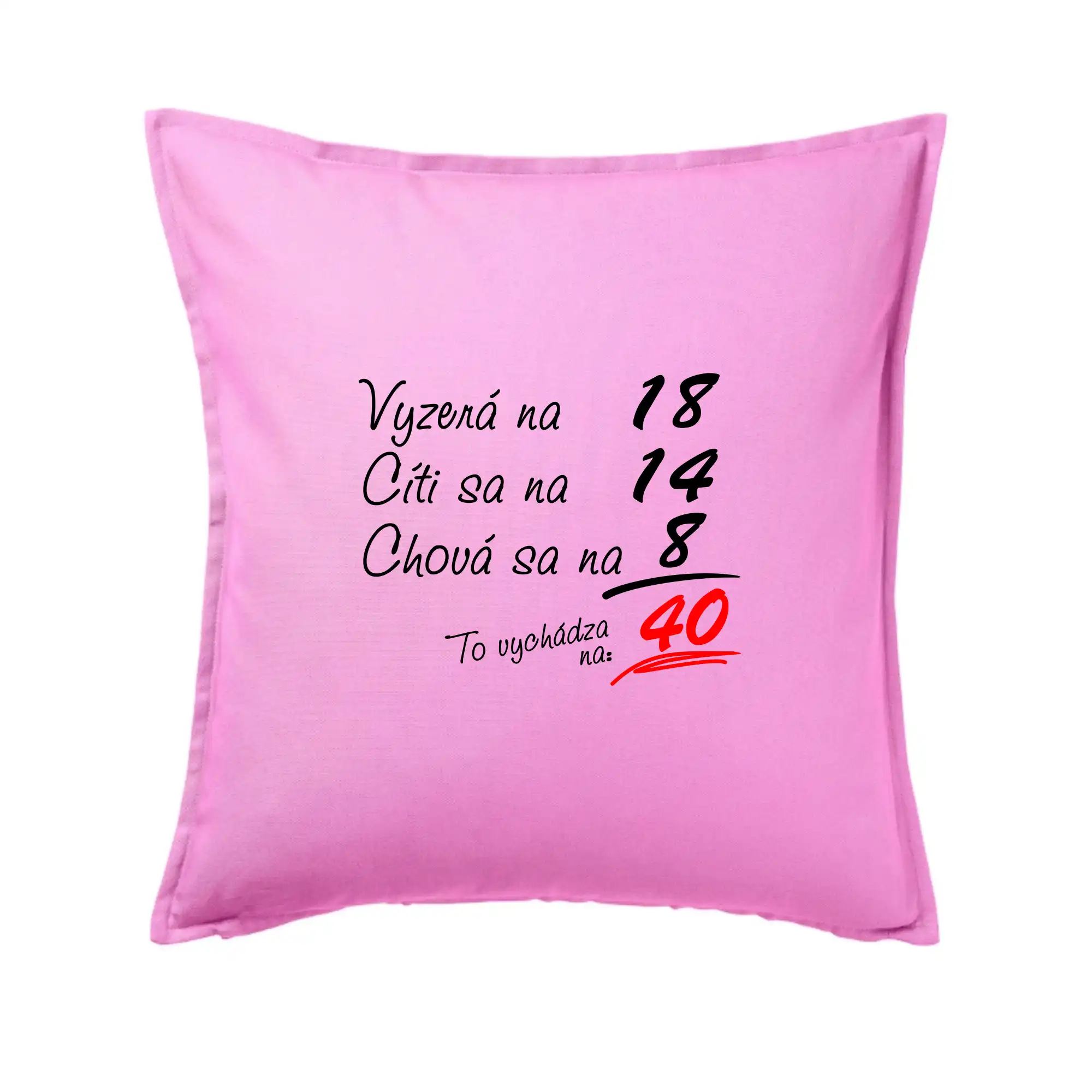Vyzerá, cíti sa, chová sa - 40 rokov