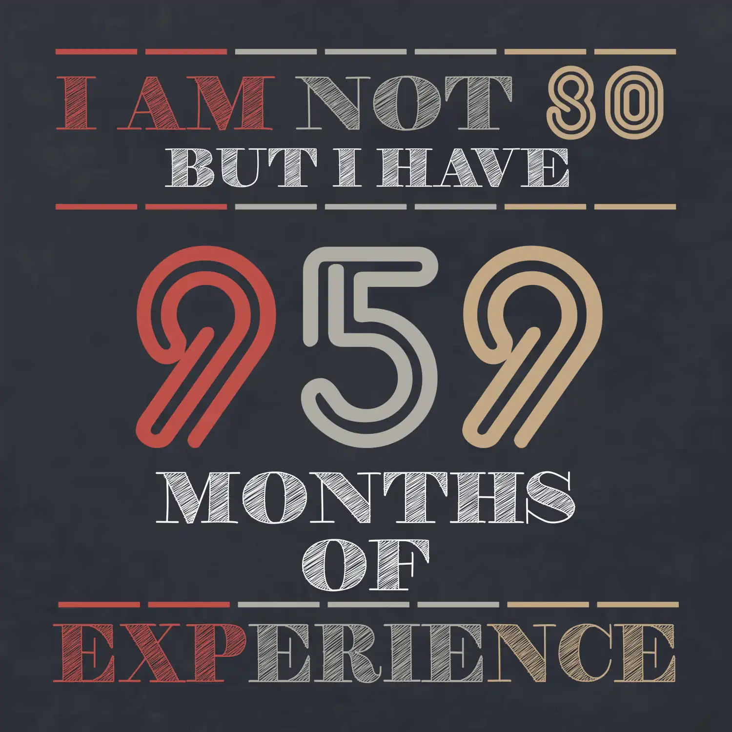 80 years 959 months of experience