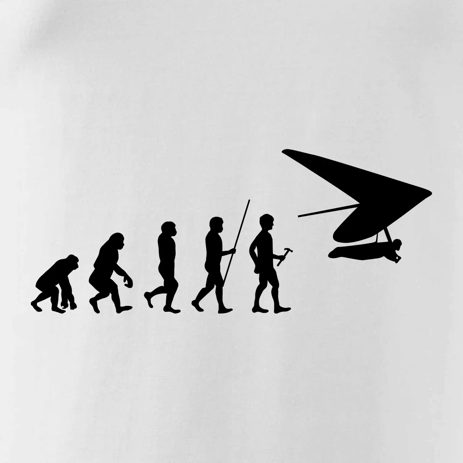 Evoluce rogalo