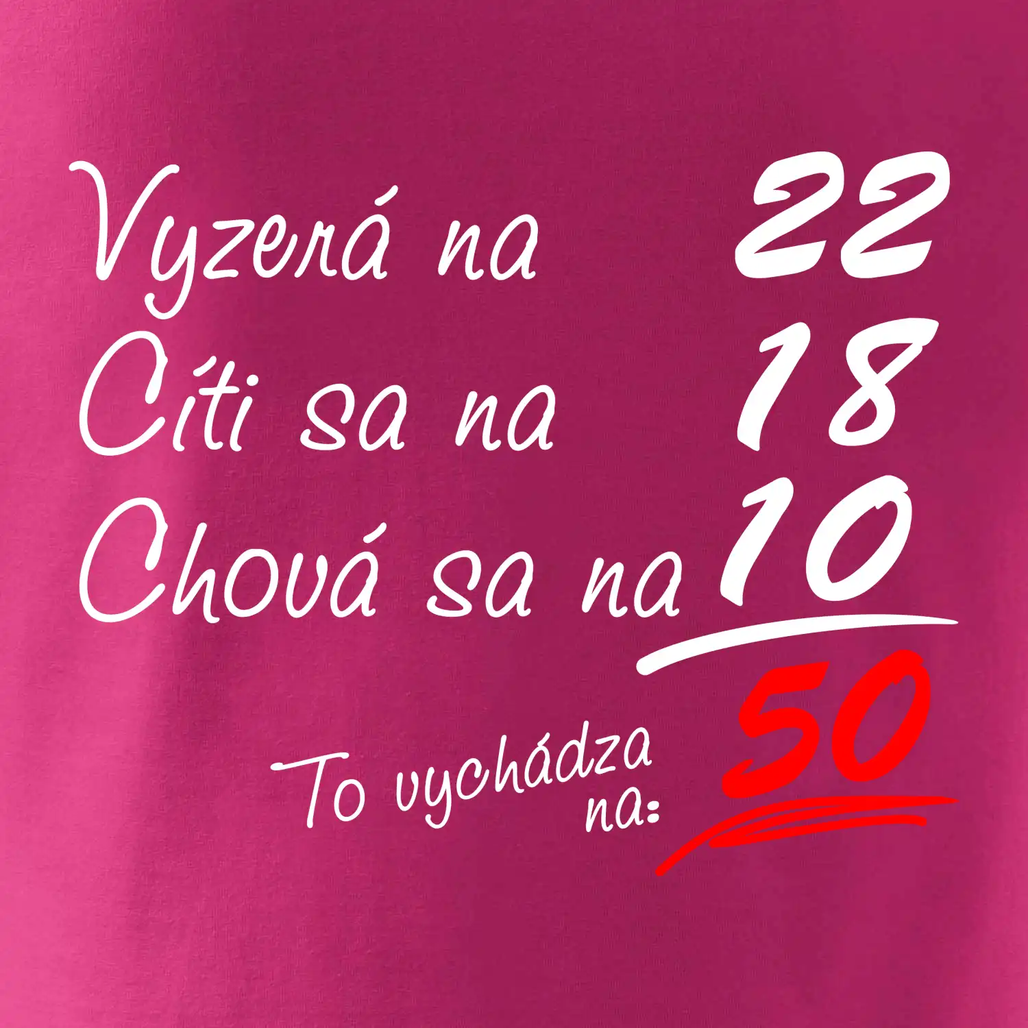 Vyzerá, cíti sa, chová sa - 50 rokov