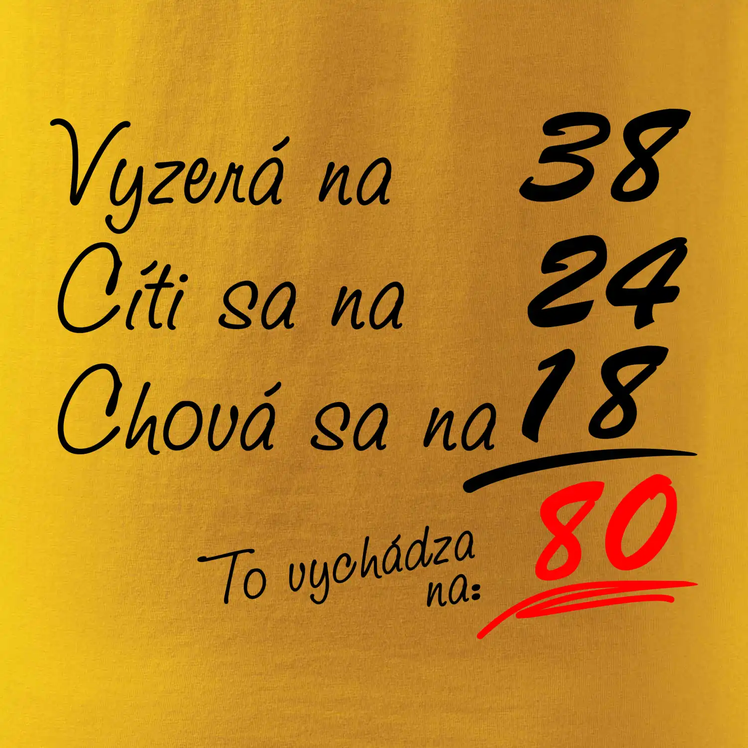 Vyzerá, cíti sa, chová sa - 80 rokov