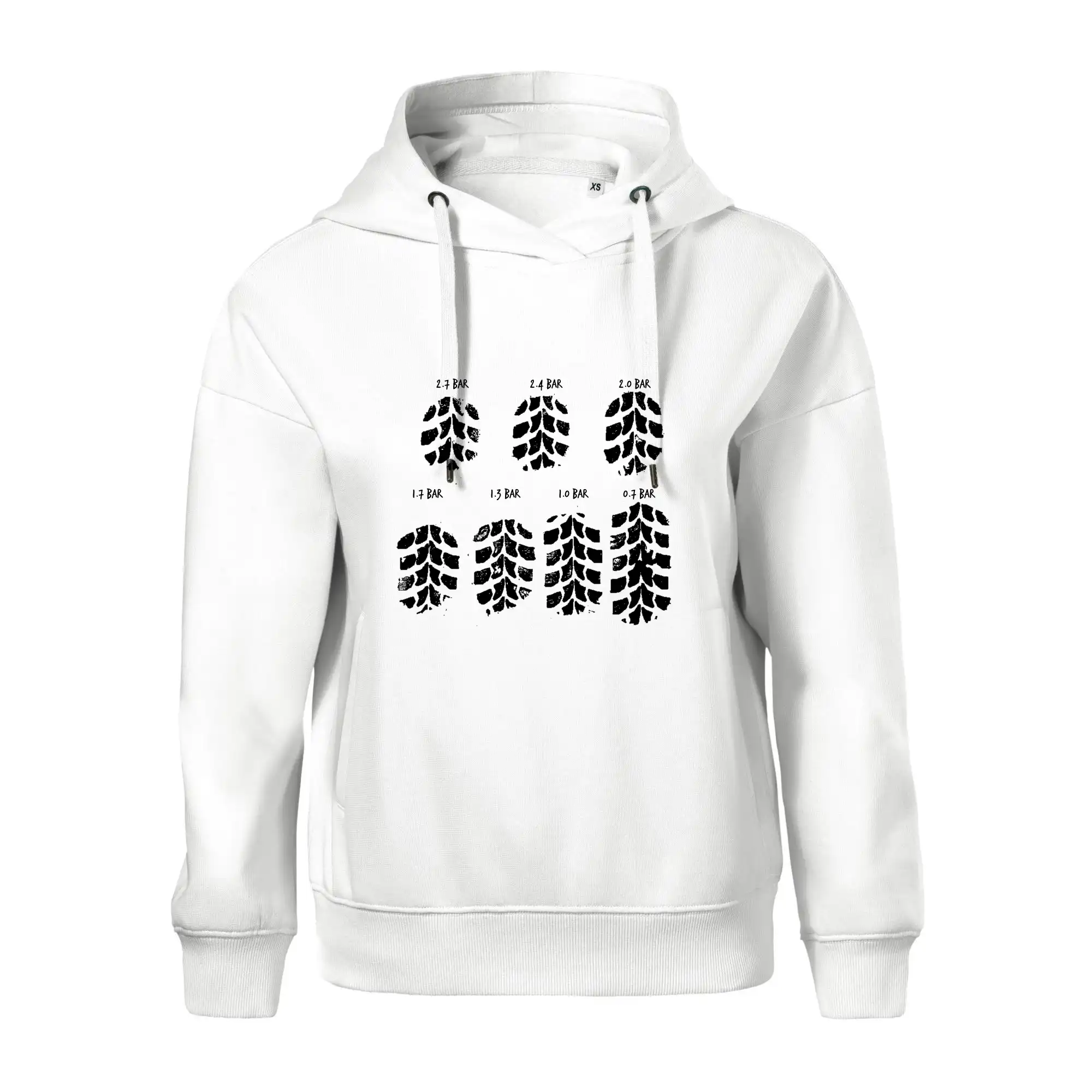 Pneumatiky - obtisk v závislosti na tlaku