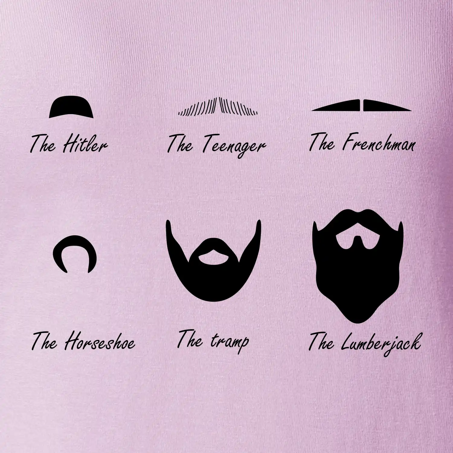 Types of men - Mustache - knírek