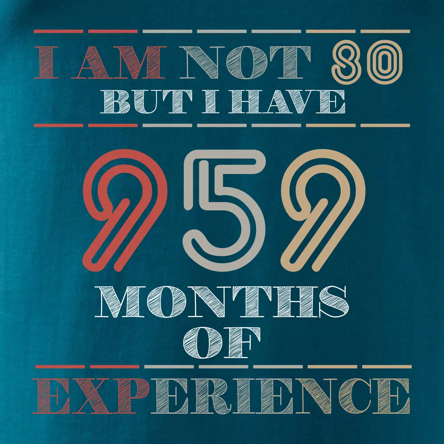 80 years 959 months of experience