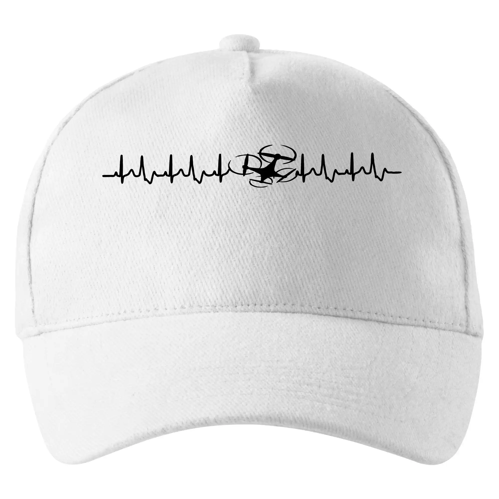 Dron ekg