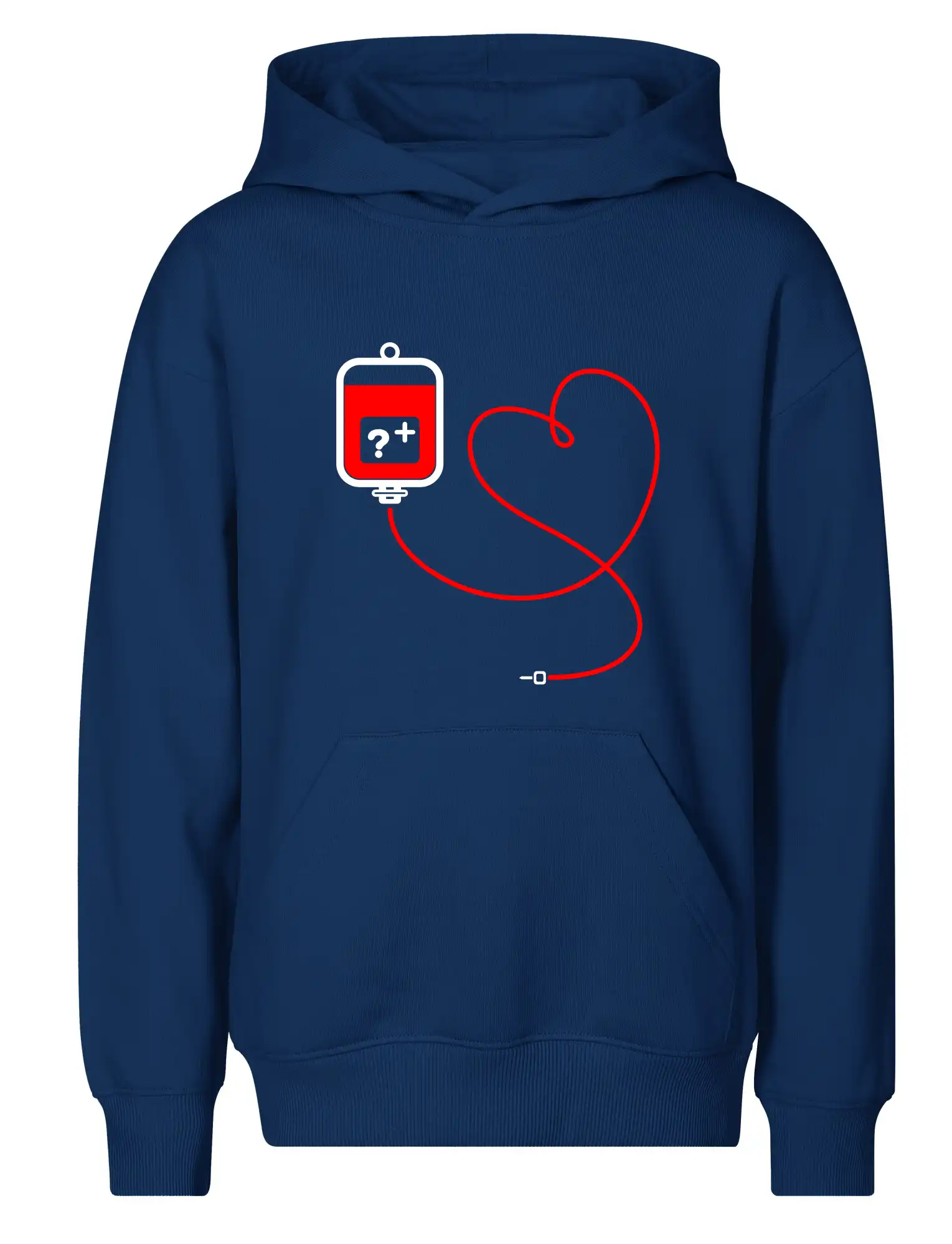 Transfúzia srdce - vaša krvná skupina