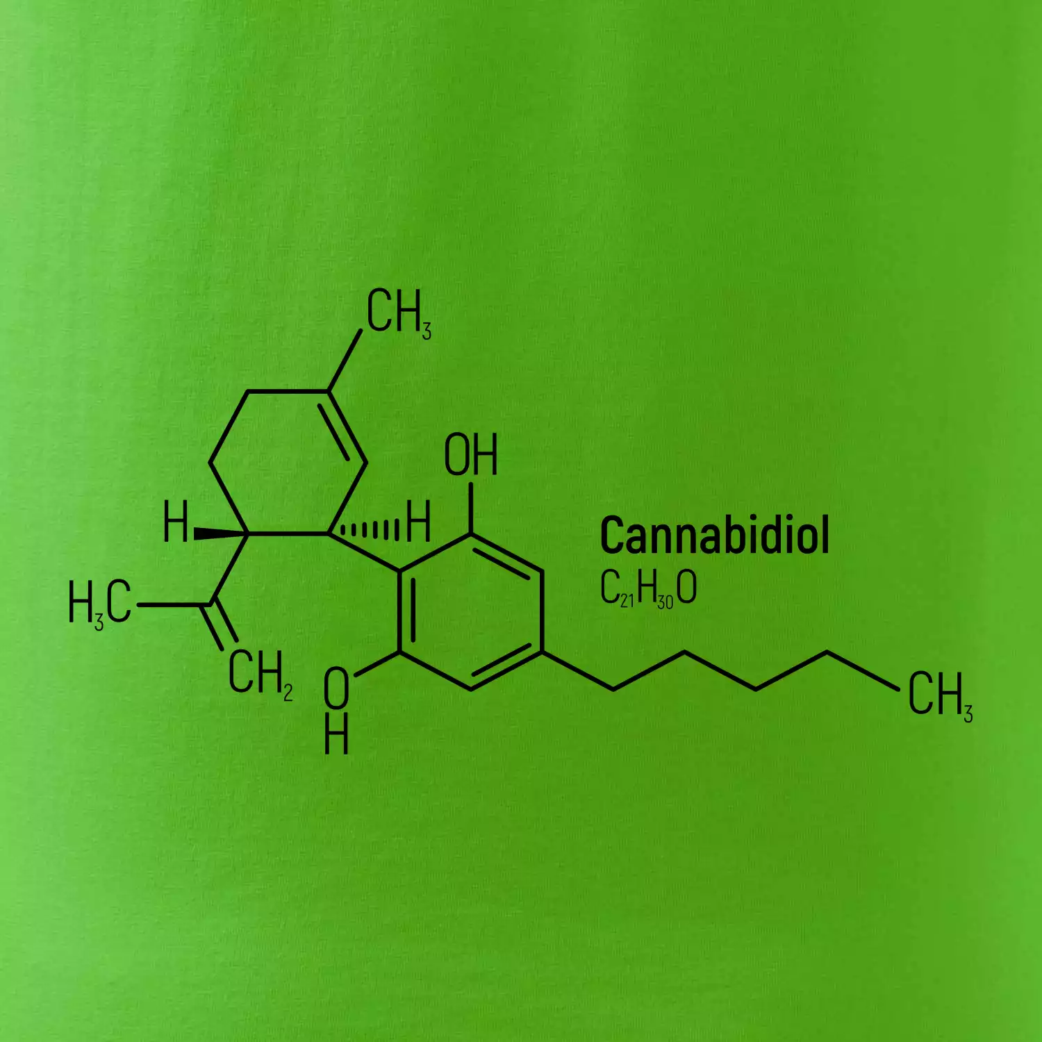Molekulární struktura CBD (Canabidiol)