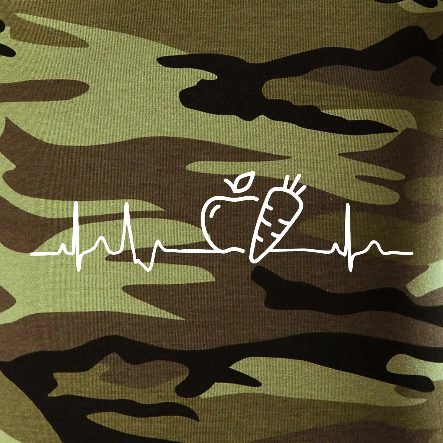 EKG zelenina