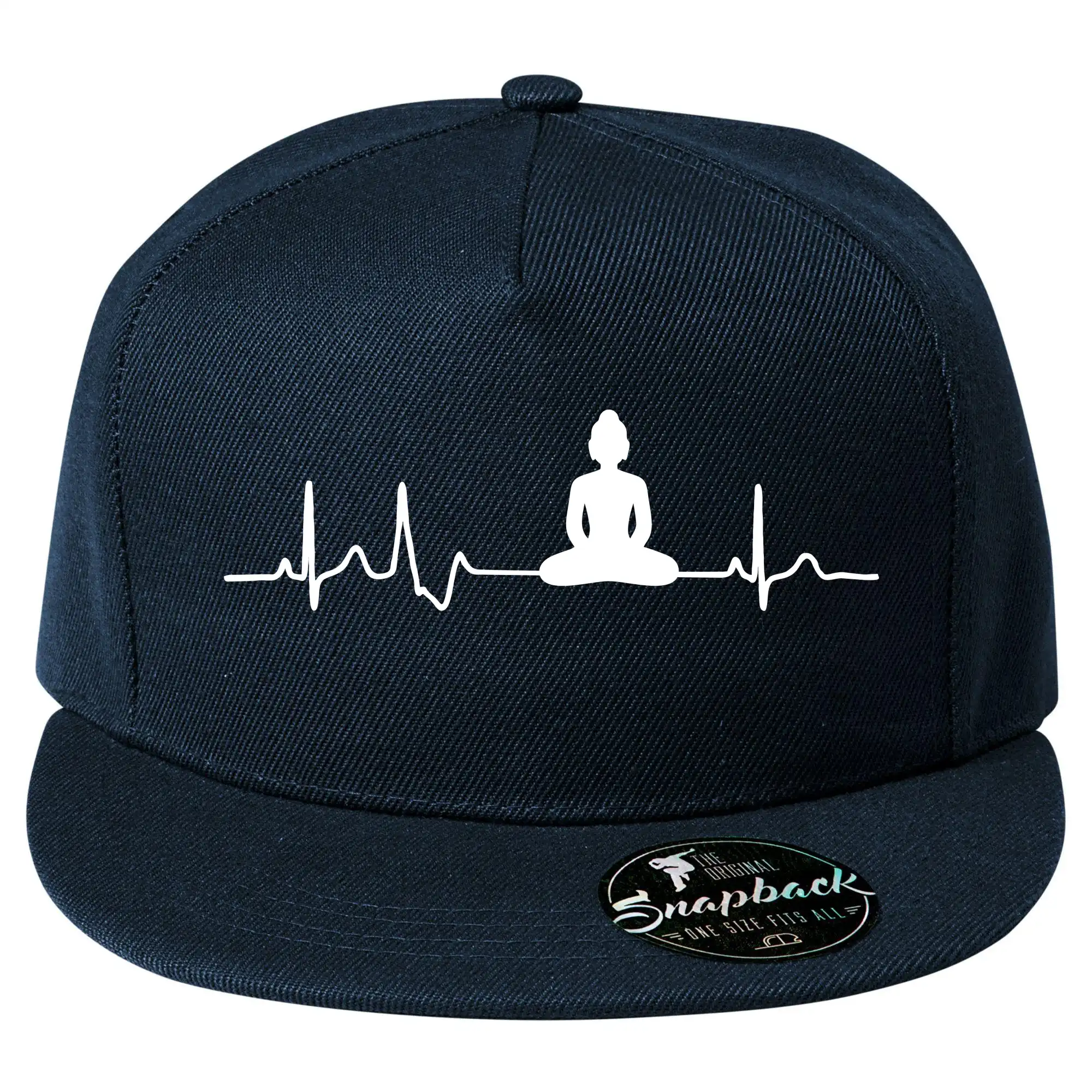 Ekg Budha