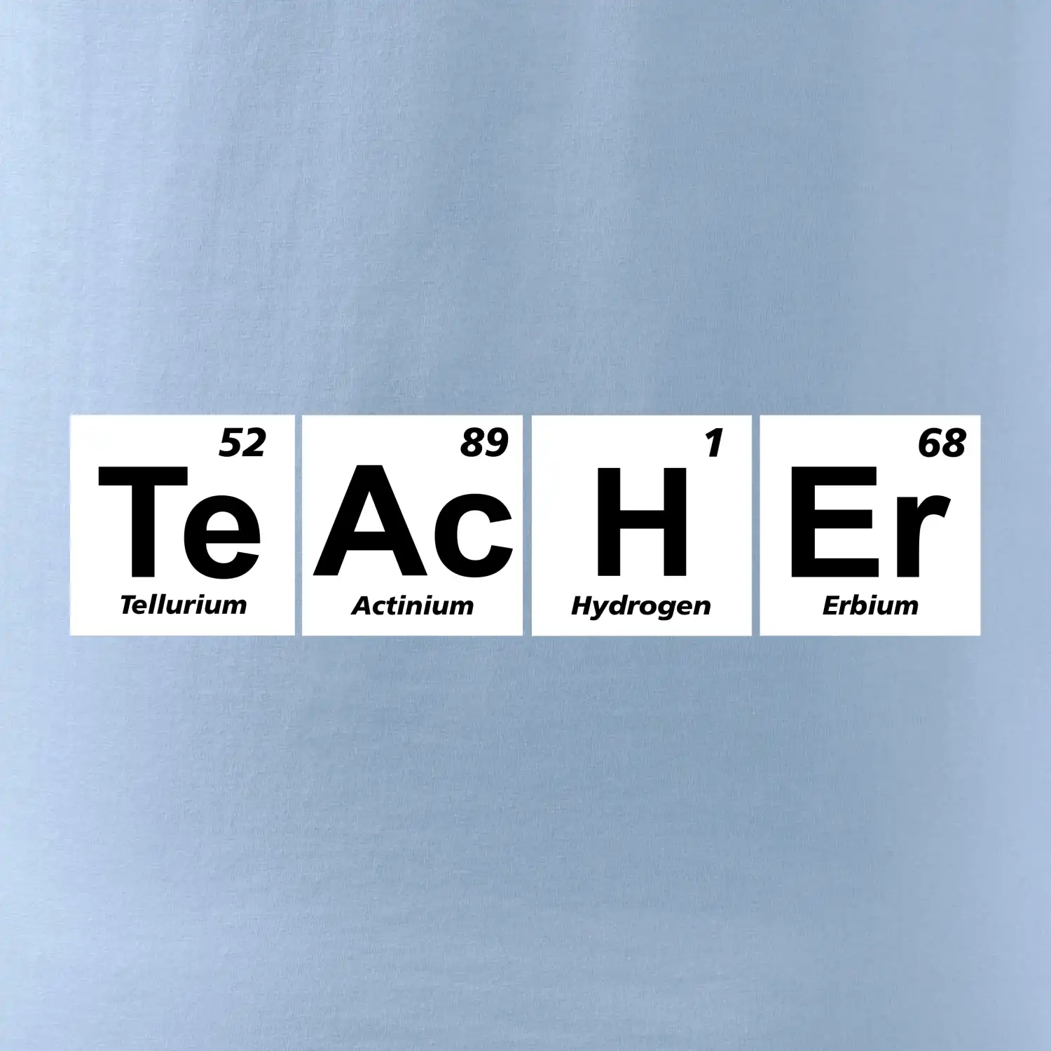 Periodická tabulka - Teacher