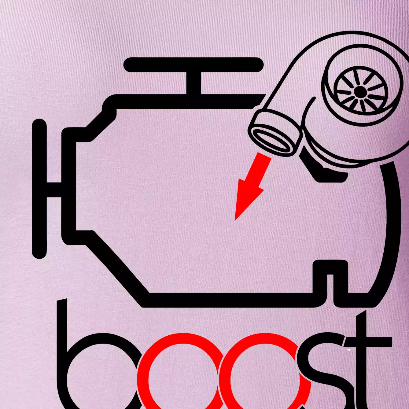 Boost