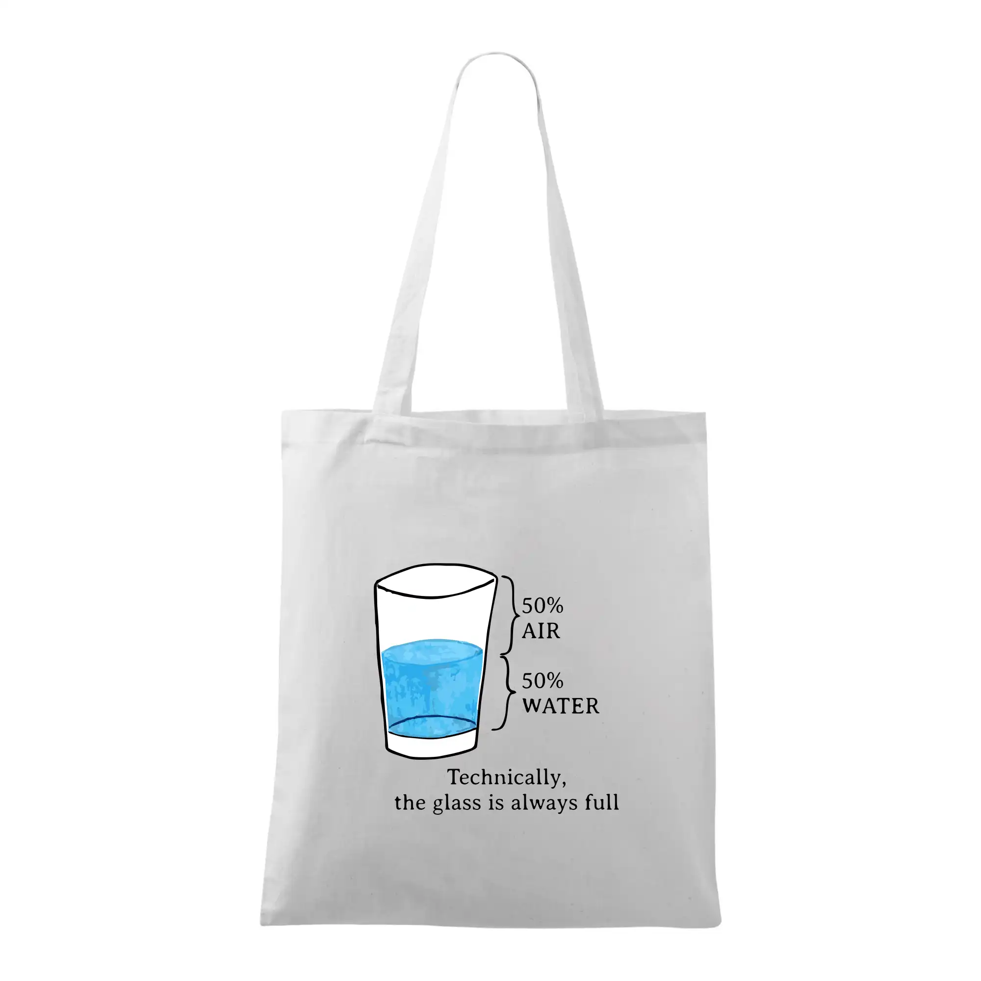 Technically, the glass is always full