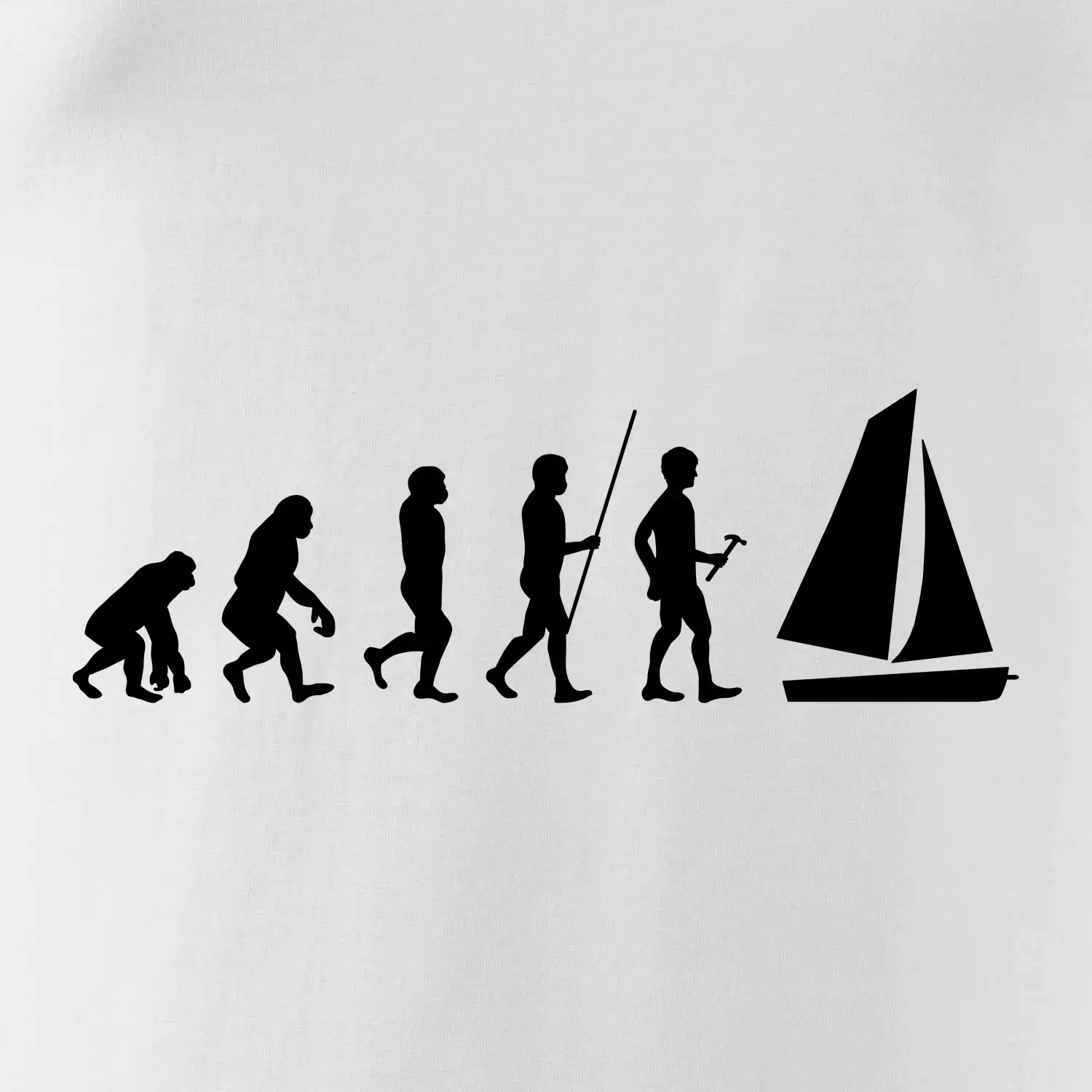 Evoluce plachtění