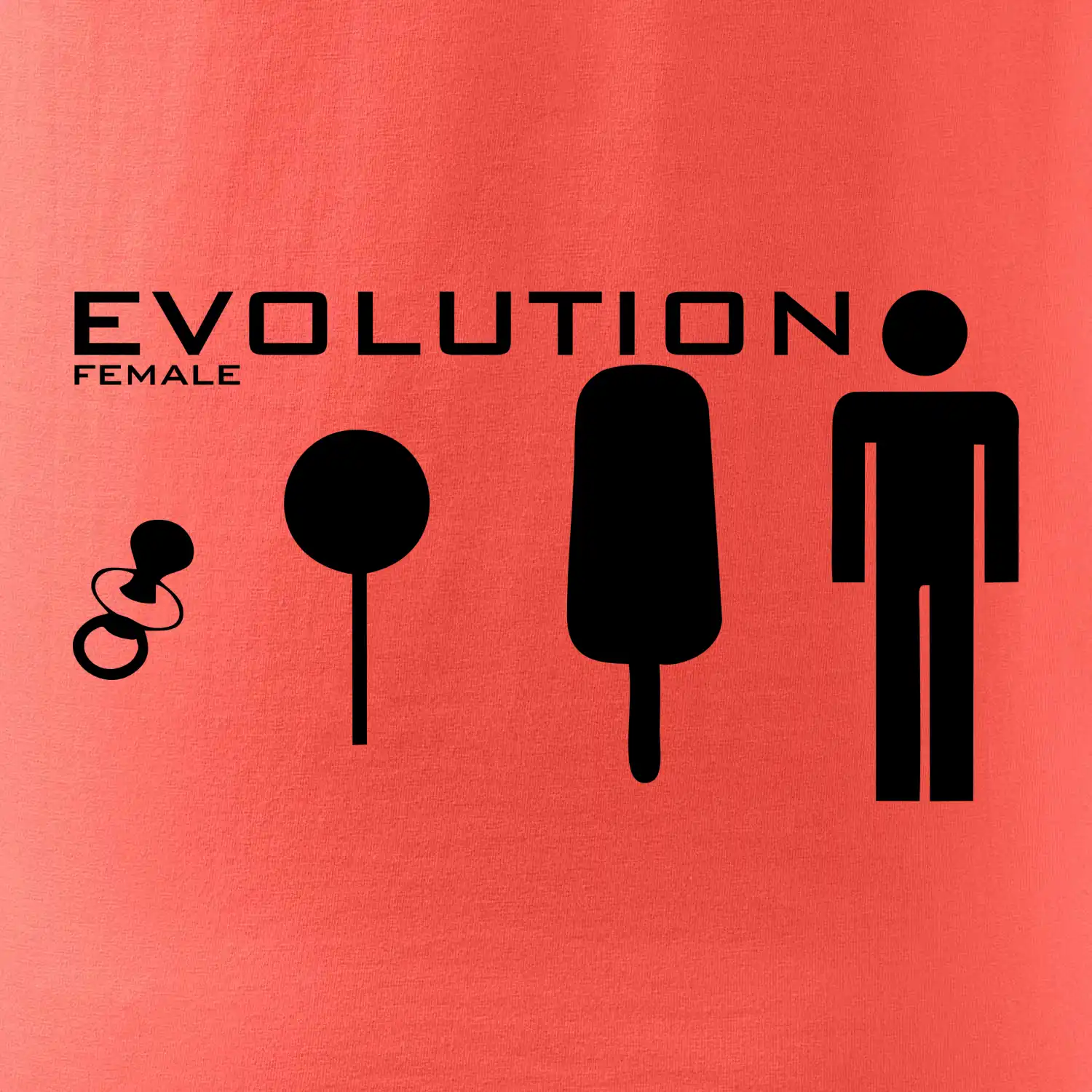 Evoluce ženy