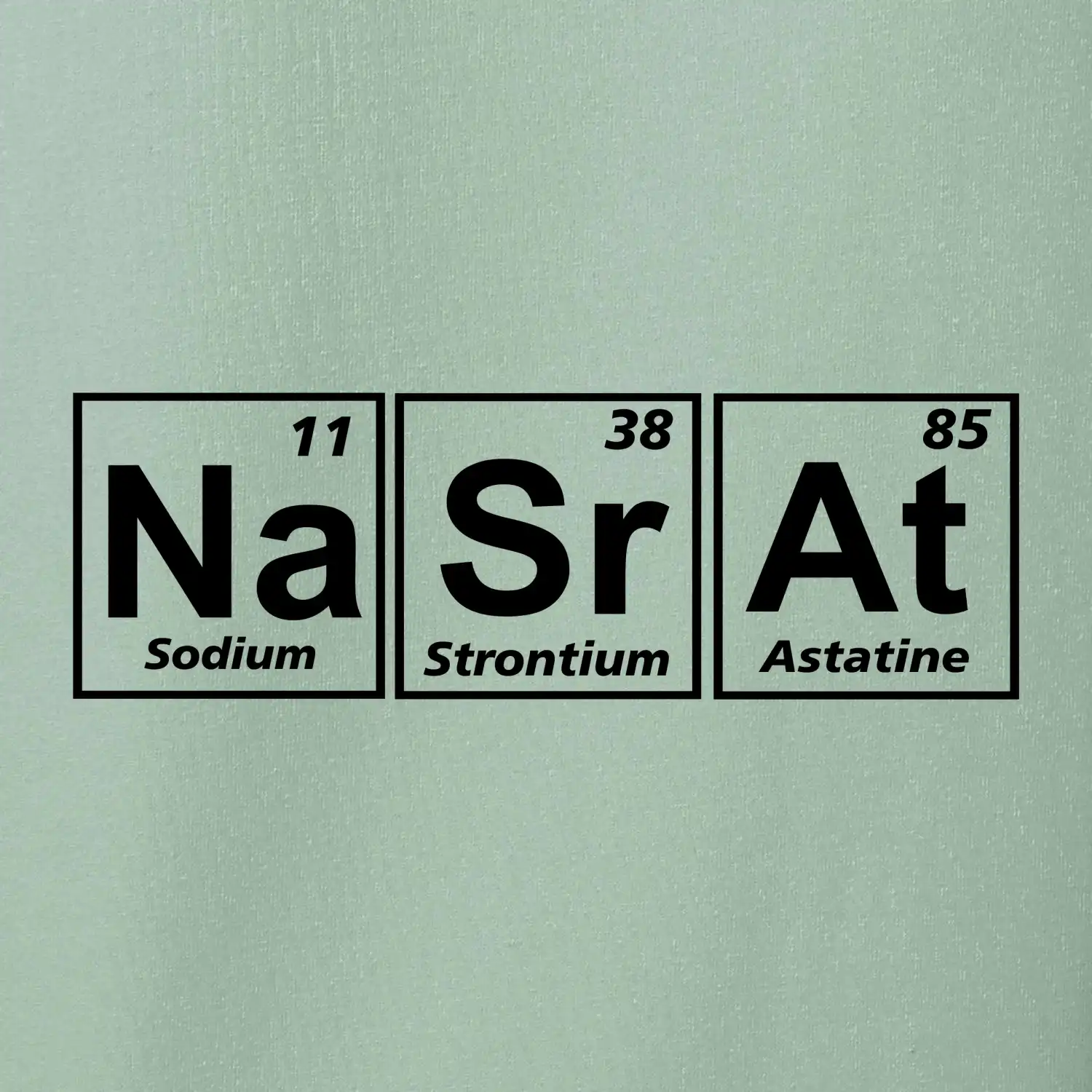 Periodická tabulka - Nasrat