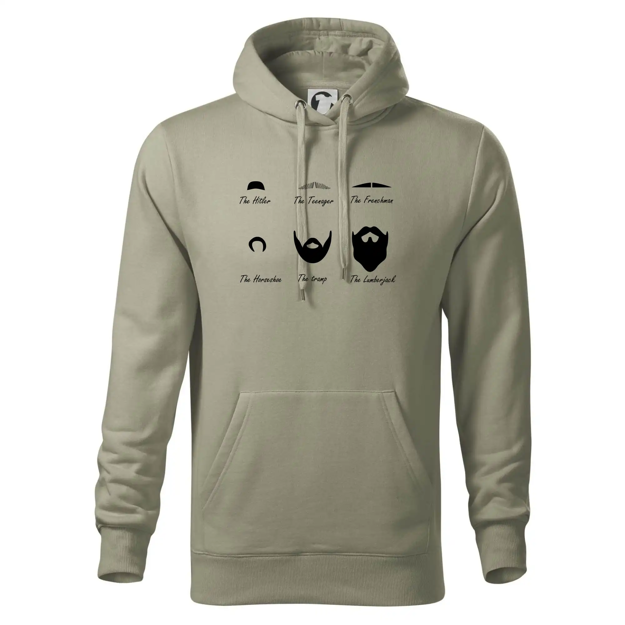 Mustache types of mustache