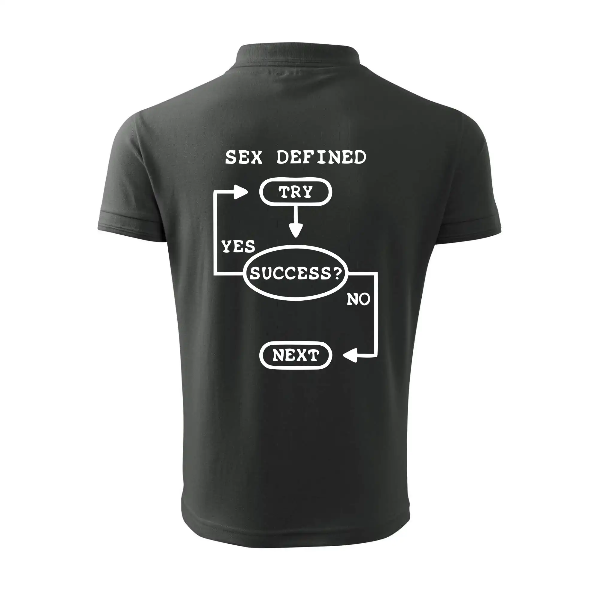 Sex diagram
