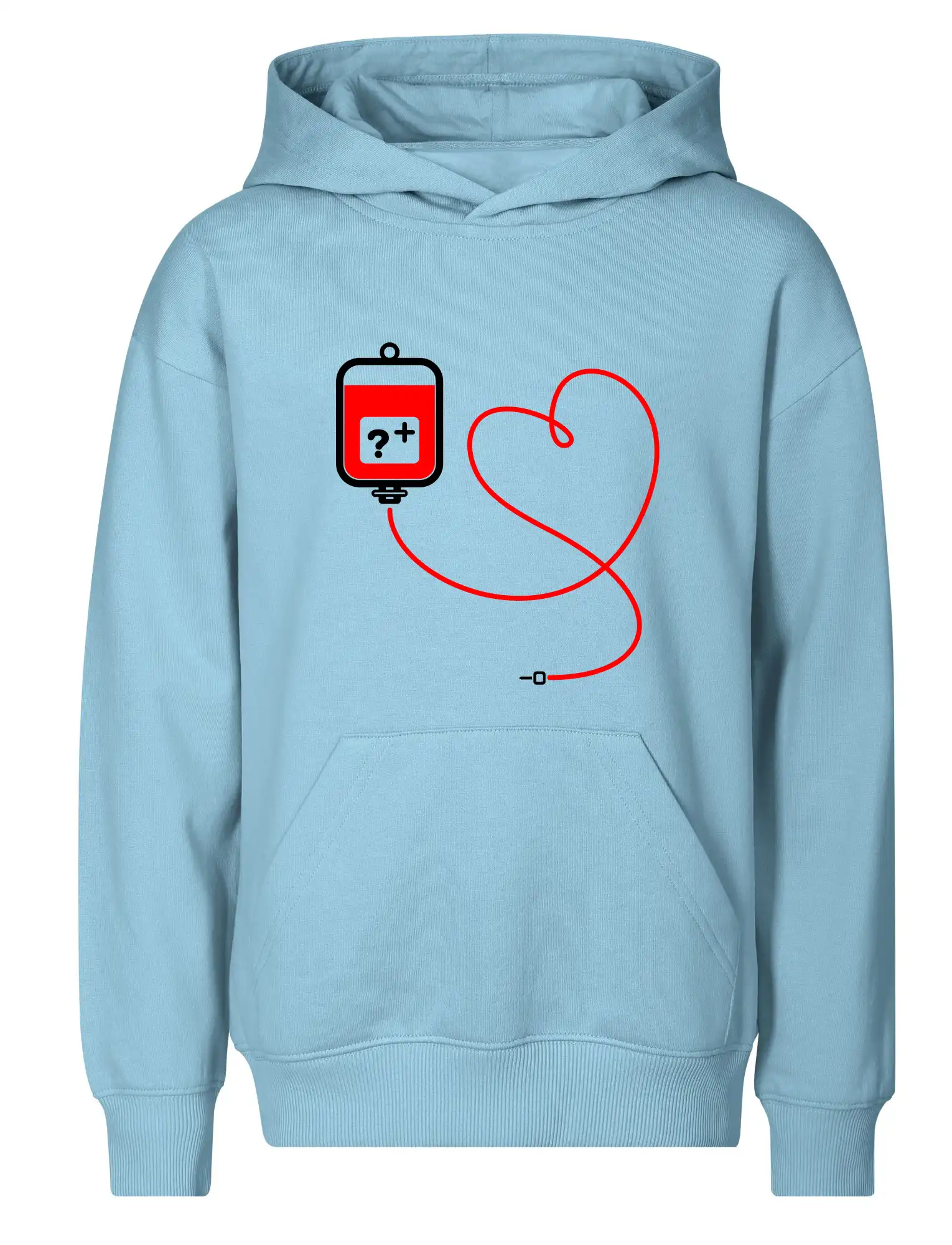 Transfúzia srdce - vaša krvná skupina