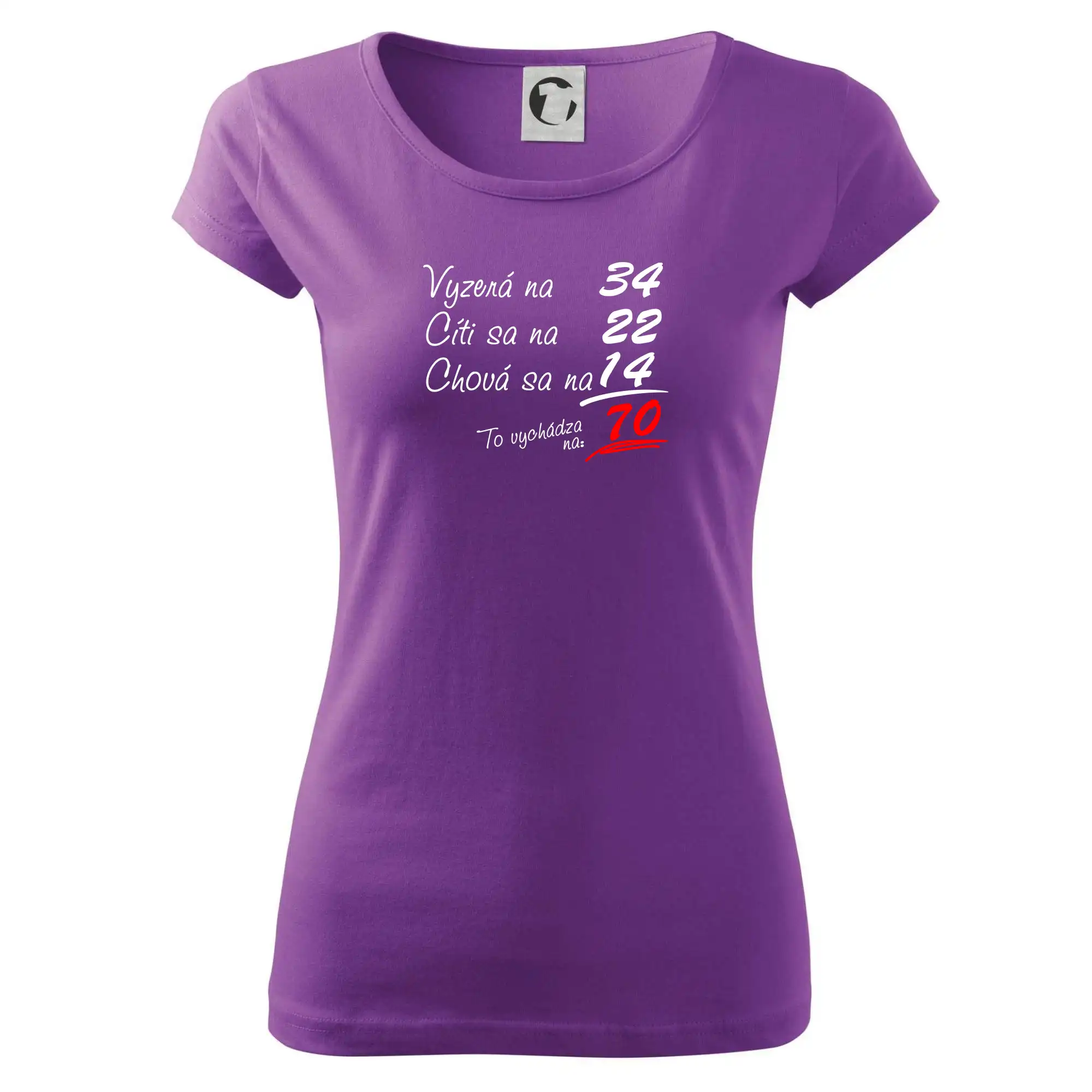 Vyzerá, cíti sa, chová sa - 70 rokov