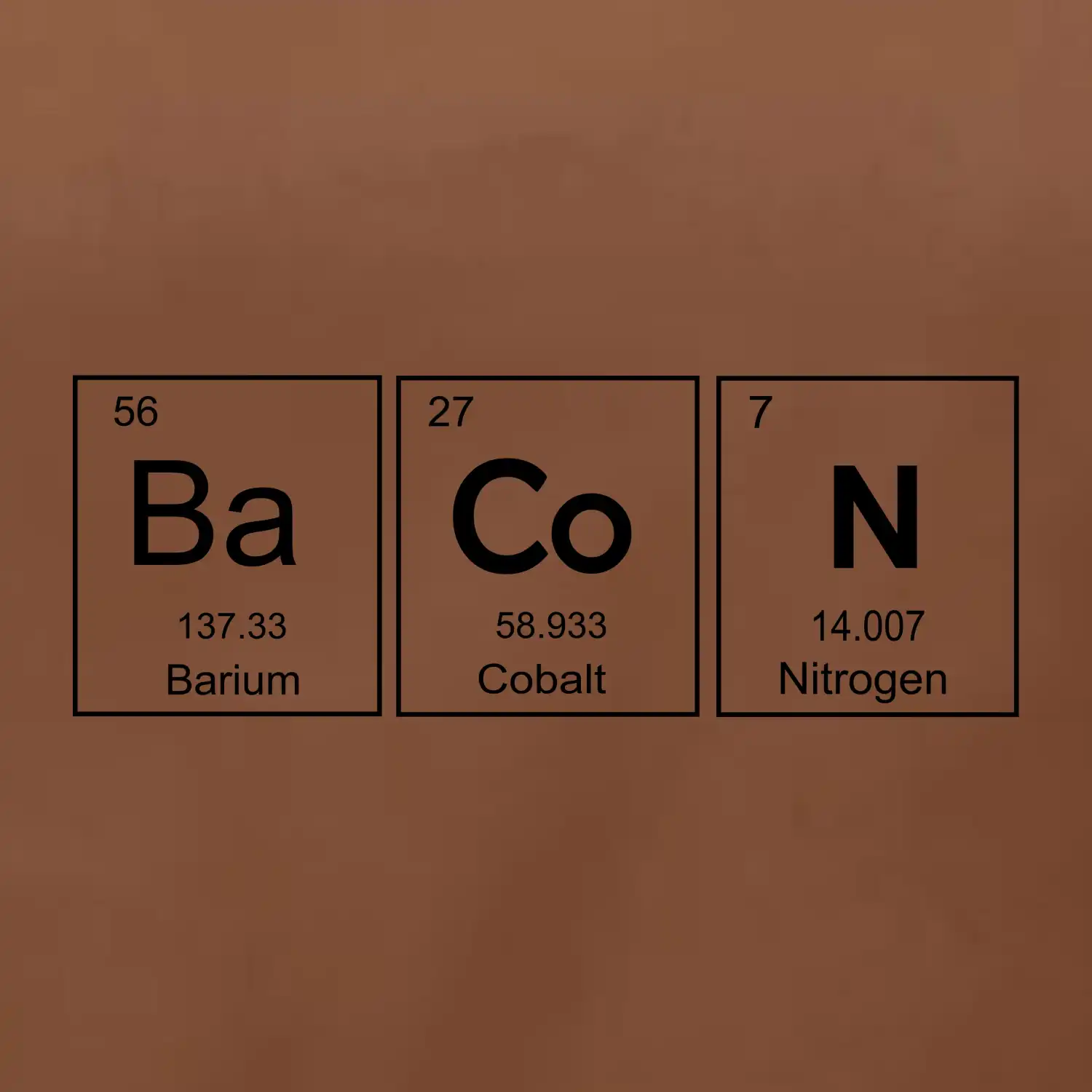 Bacon - periodická tabulka