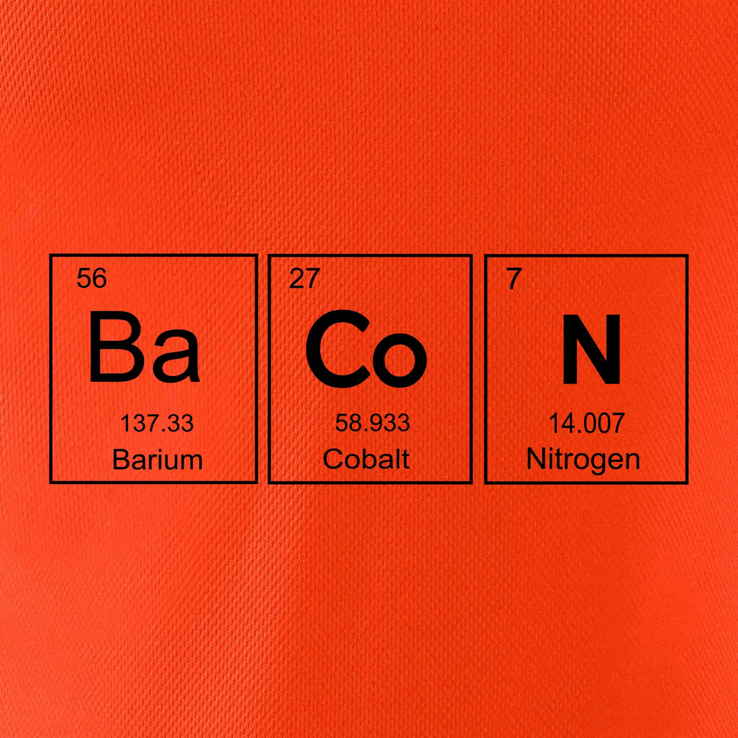 Bacon - periodická tabulka