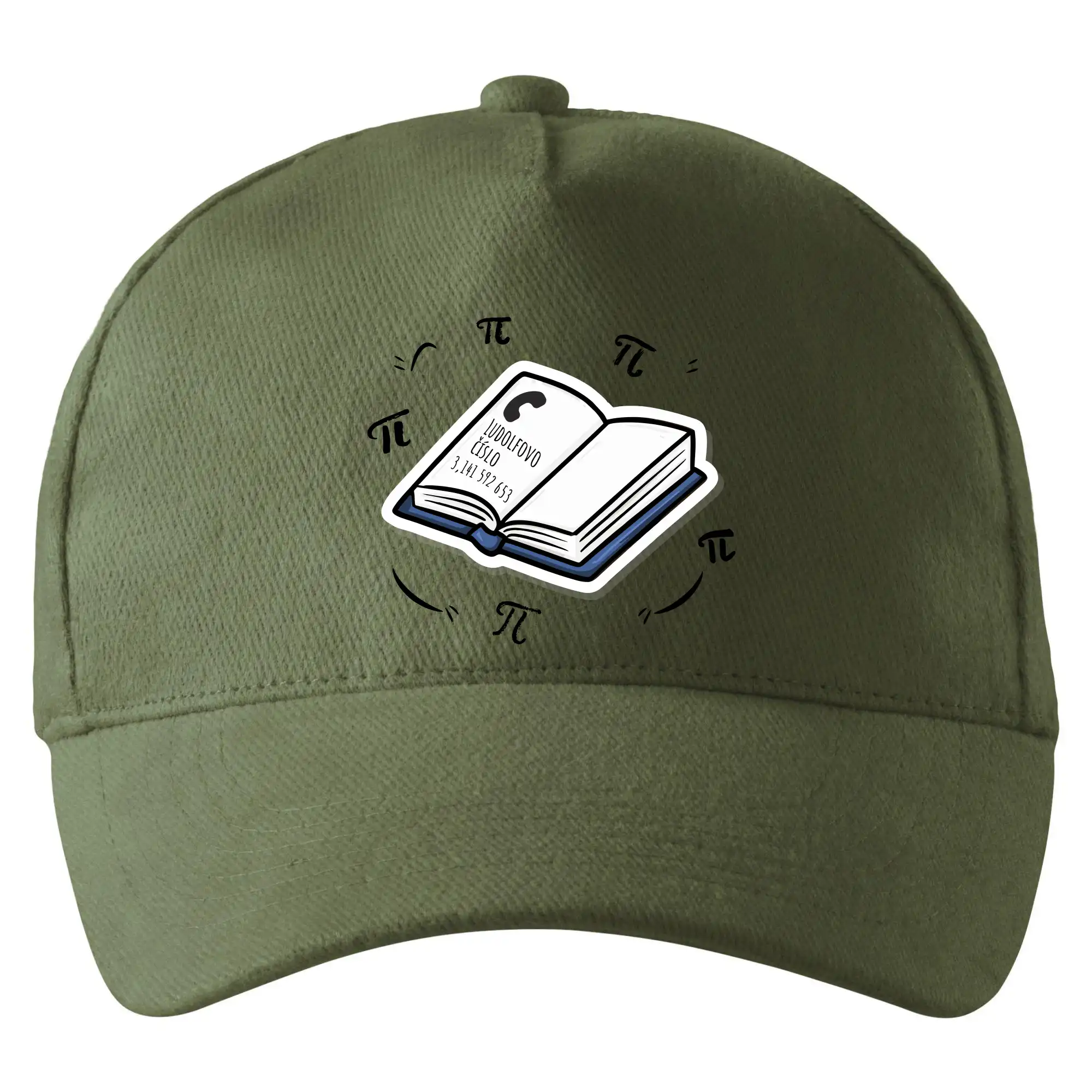 Ludolfovo číslo pí