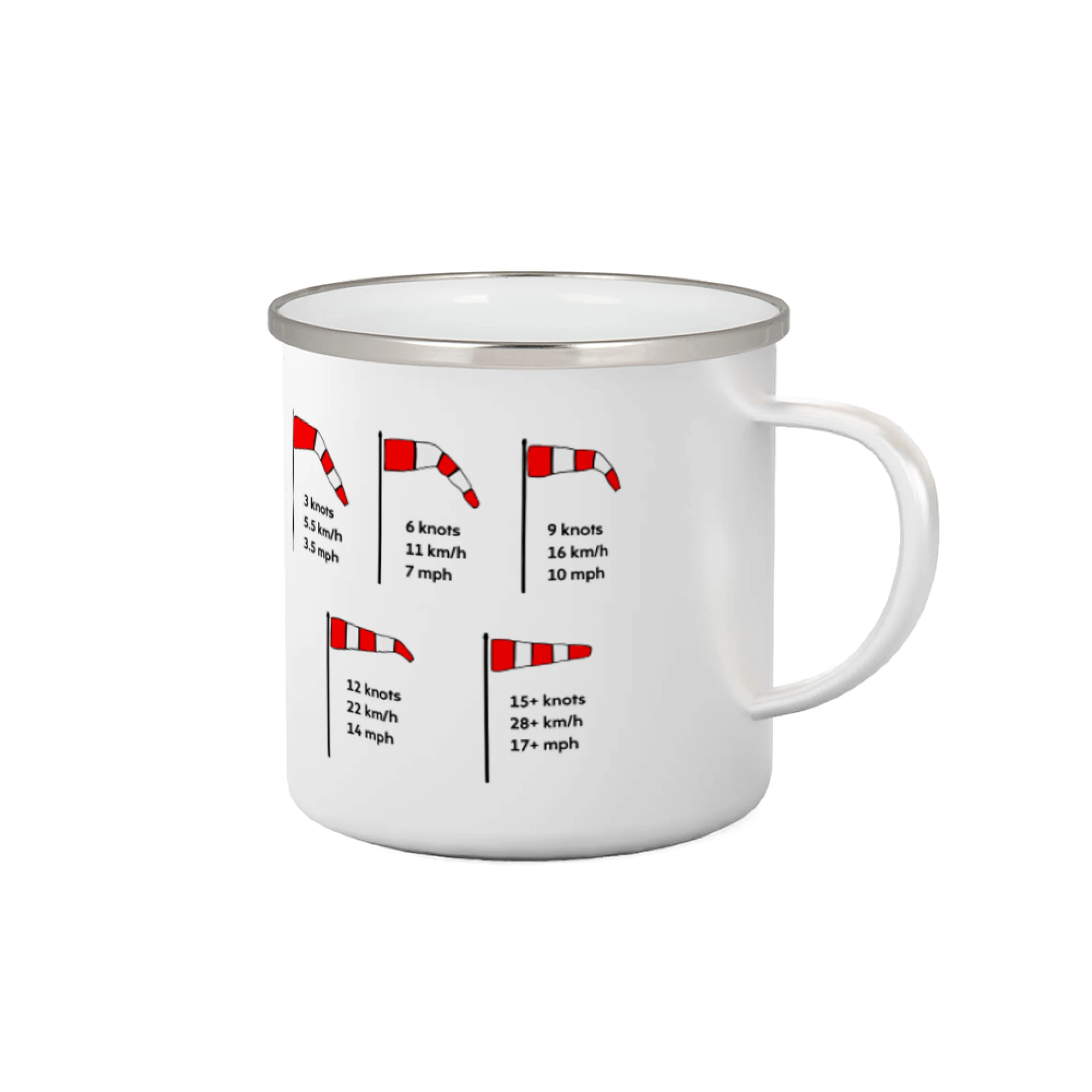 Tričká s lietadlami - Veterný rukáv rýchlosti - Plecháčik