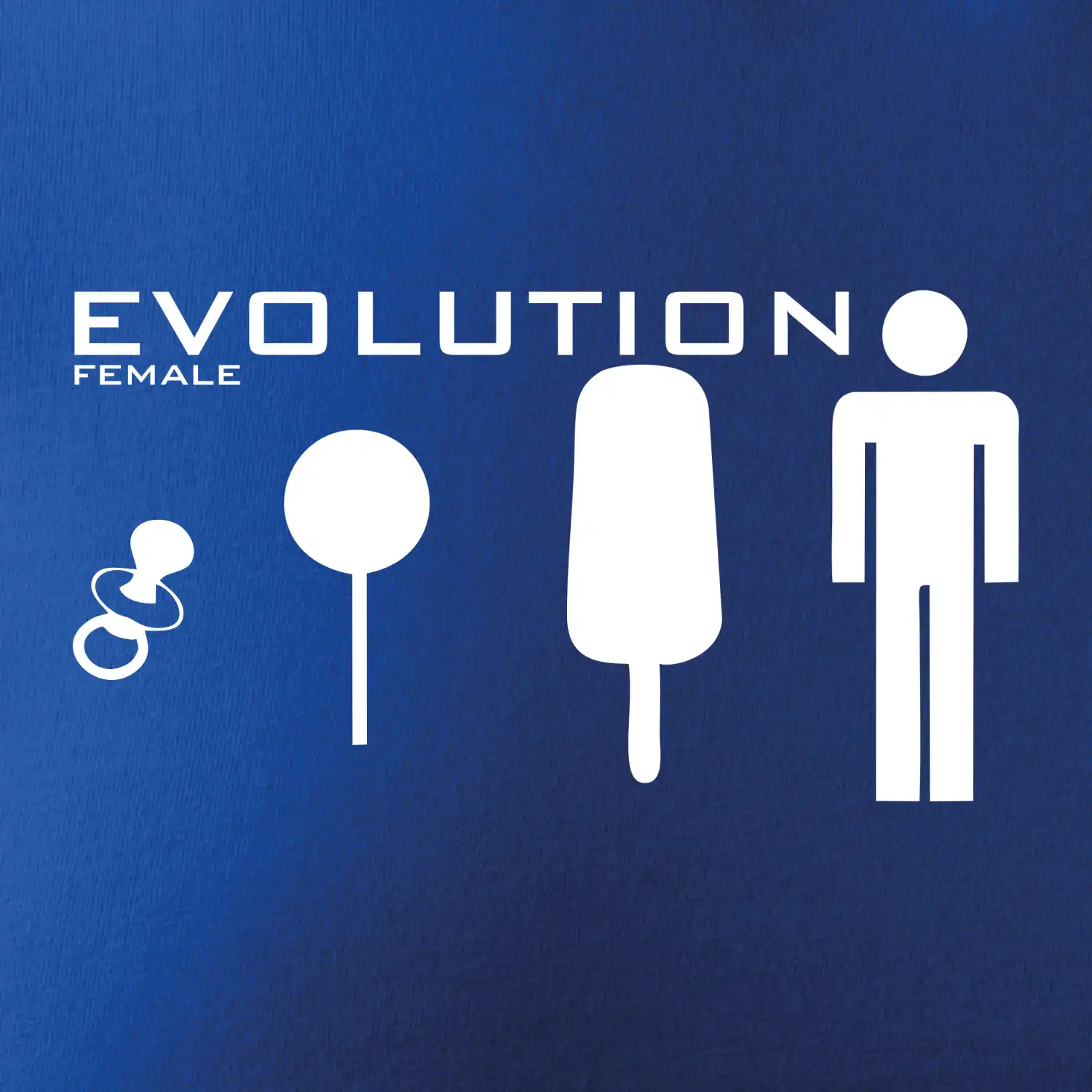 Evoluce ženy