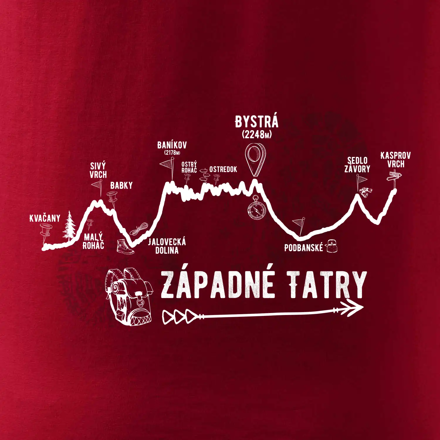 Profil kopca Západné tatry