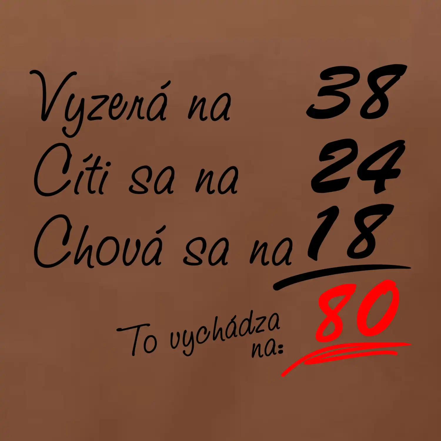 Vyzerá, cíti sa, chová sa - 80 rokov