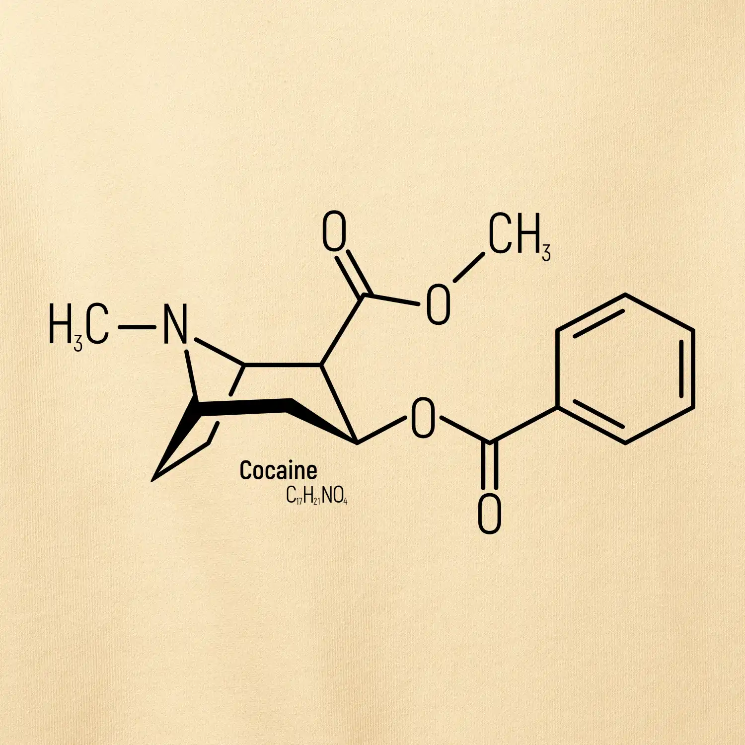 Molekulární struktura Cocaine Kokain