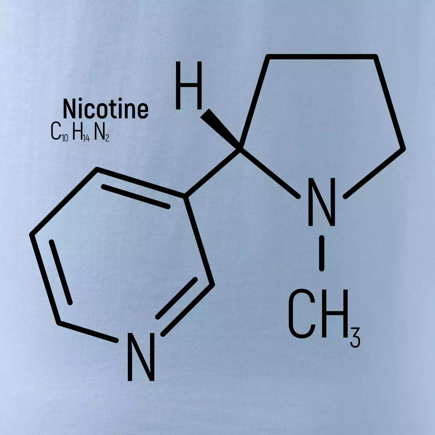 Molekulární struktura Nikotin