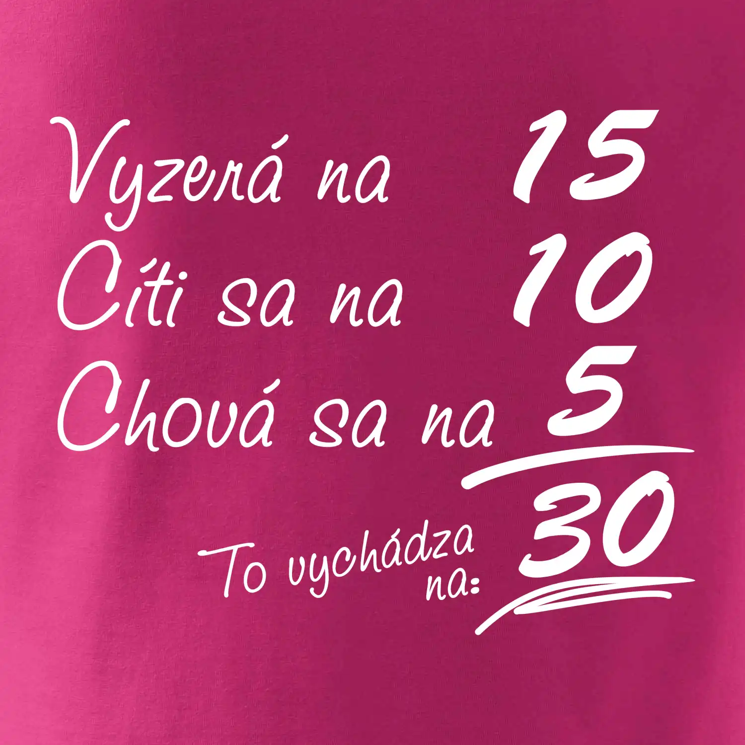 Vyzerá, cíti sa, chová sa - 30 rokov