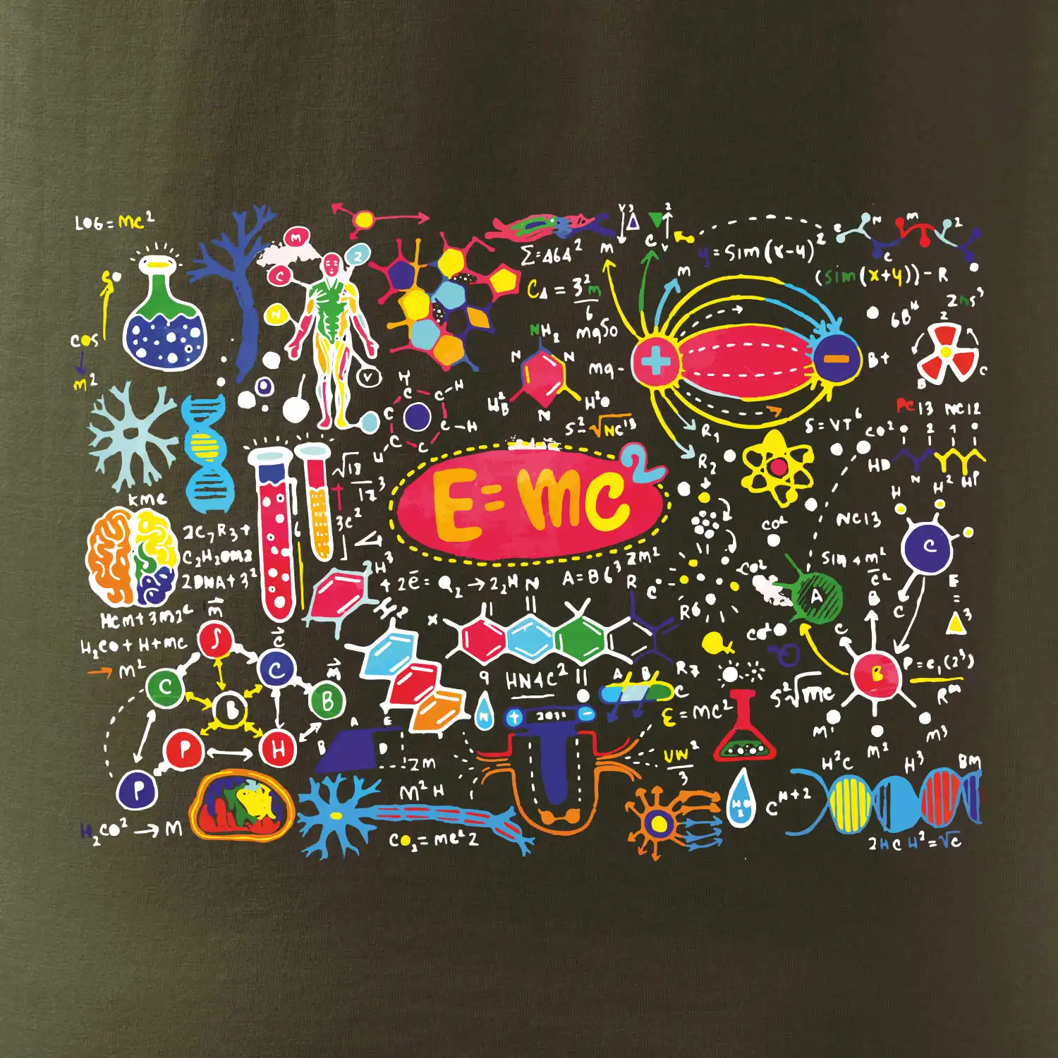 E=mc2