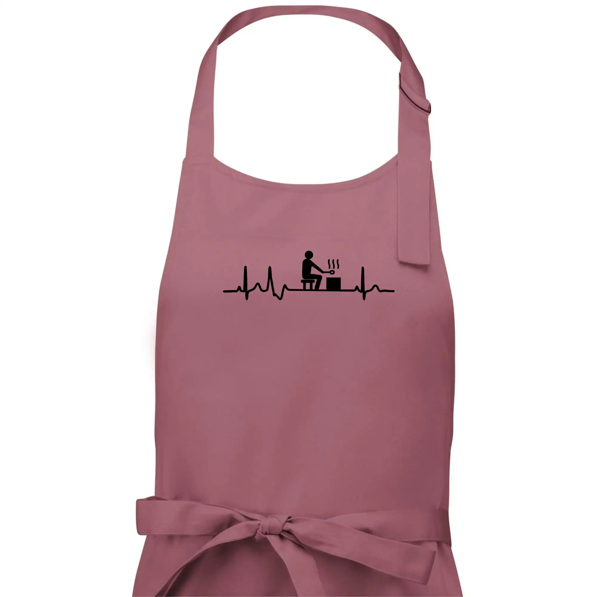 EKG sauna