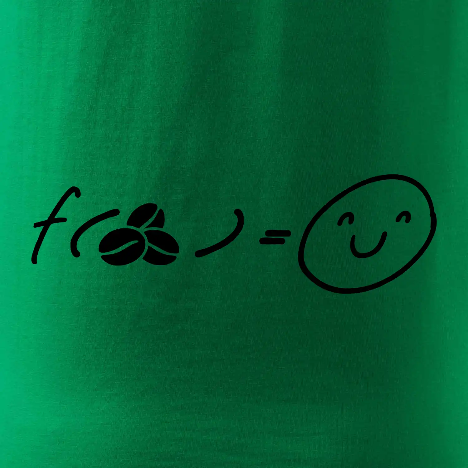 Matematická funkce - káva