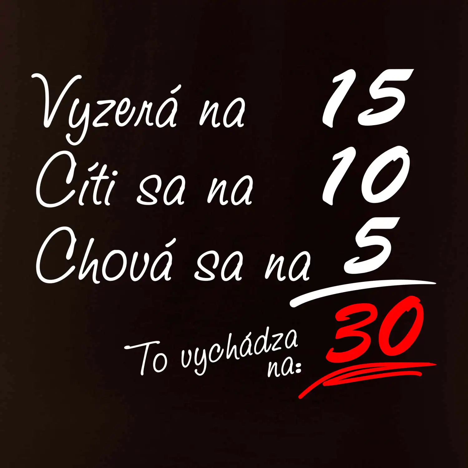 Vyzerá, cíti sa, chová sa - 30 rokov