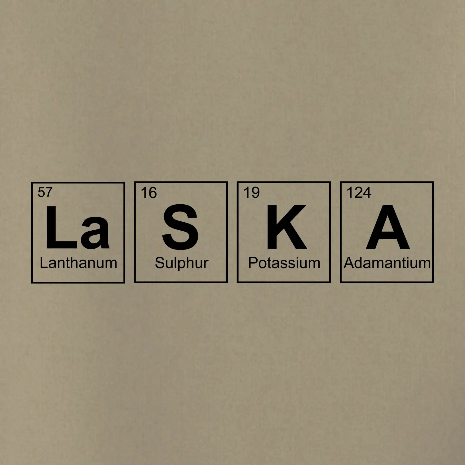 Láska  - periodická tabulka
