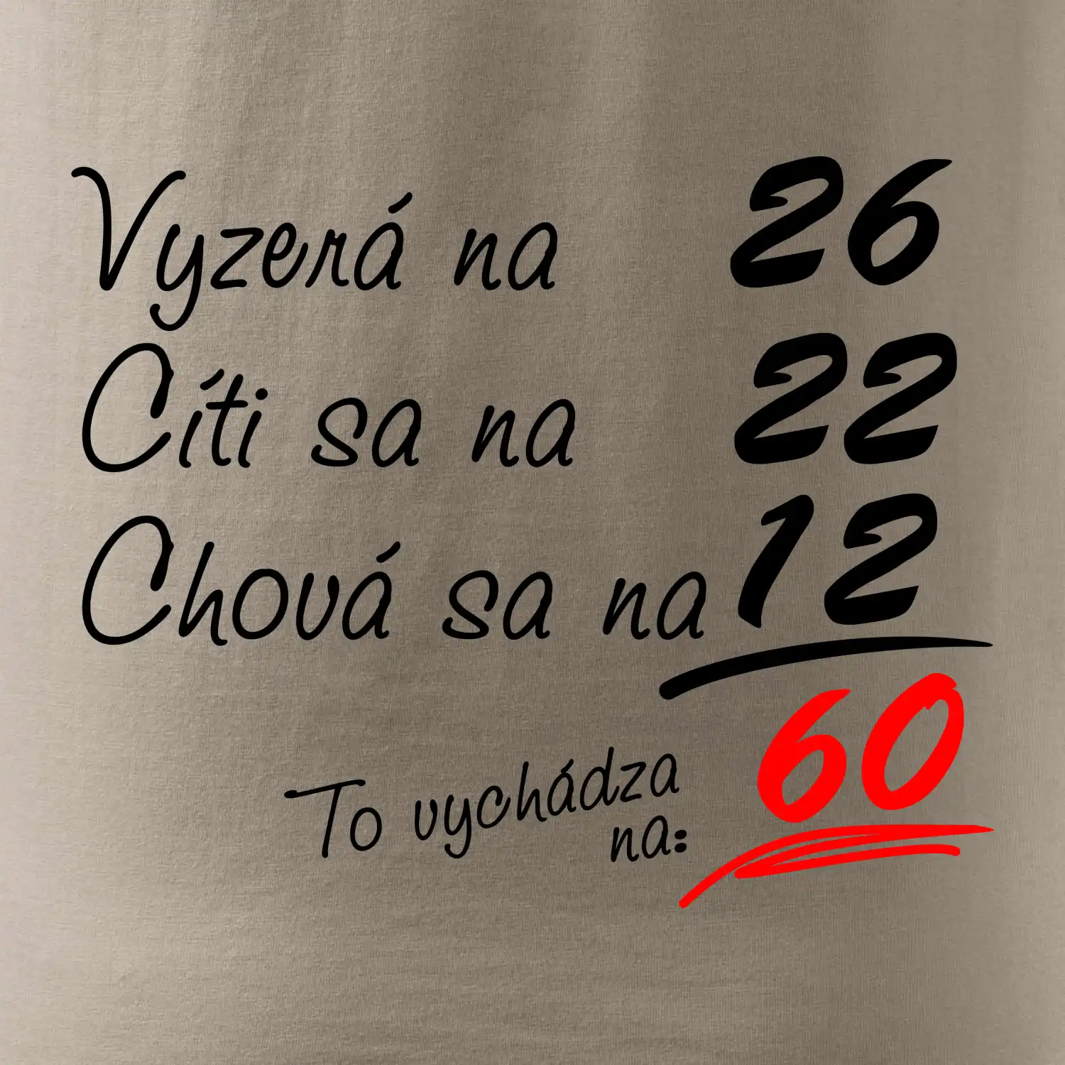 Vyzerá, cíti sa, chová sa - 60 rokov