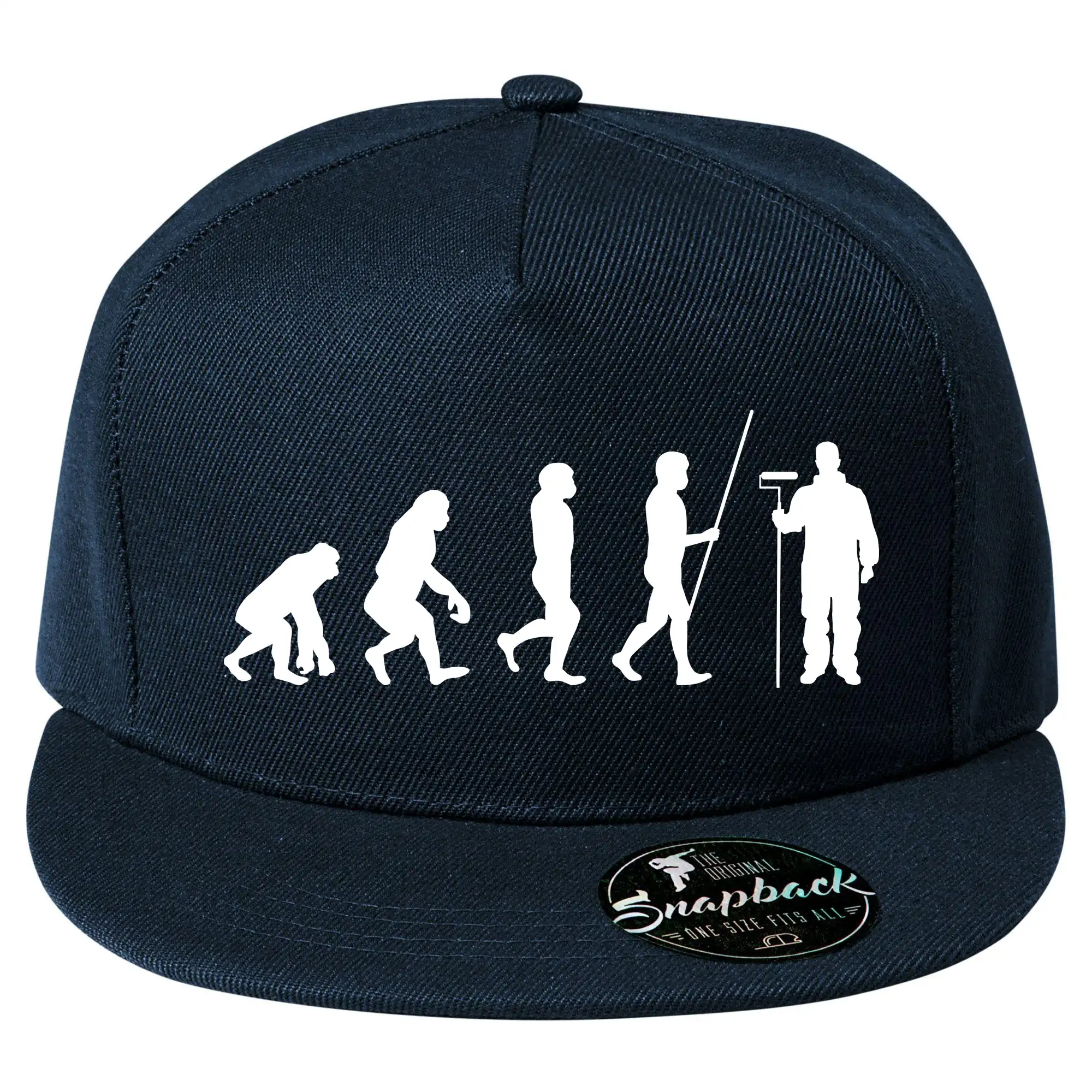 Evoluce malíř pokojů