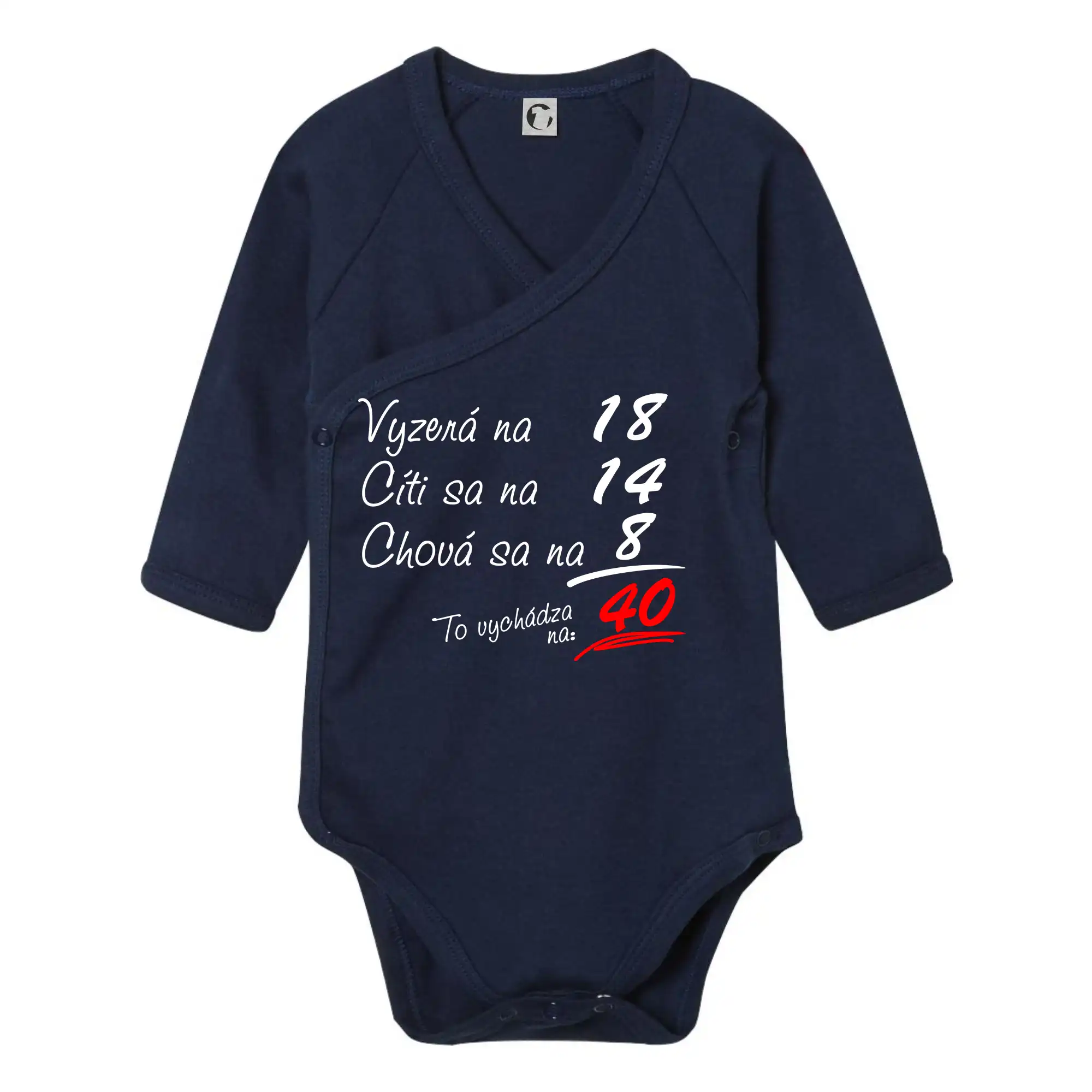 Vyzerá, cíti sa, chová sa - 40 rokov