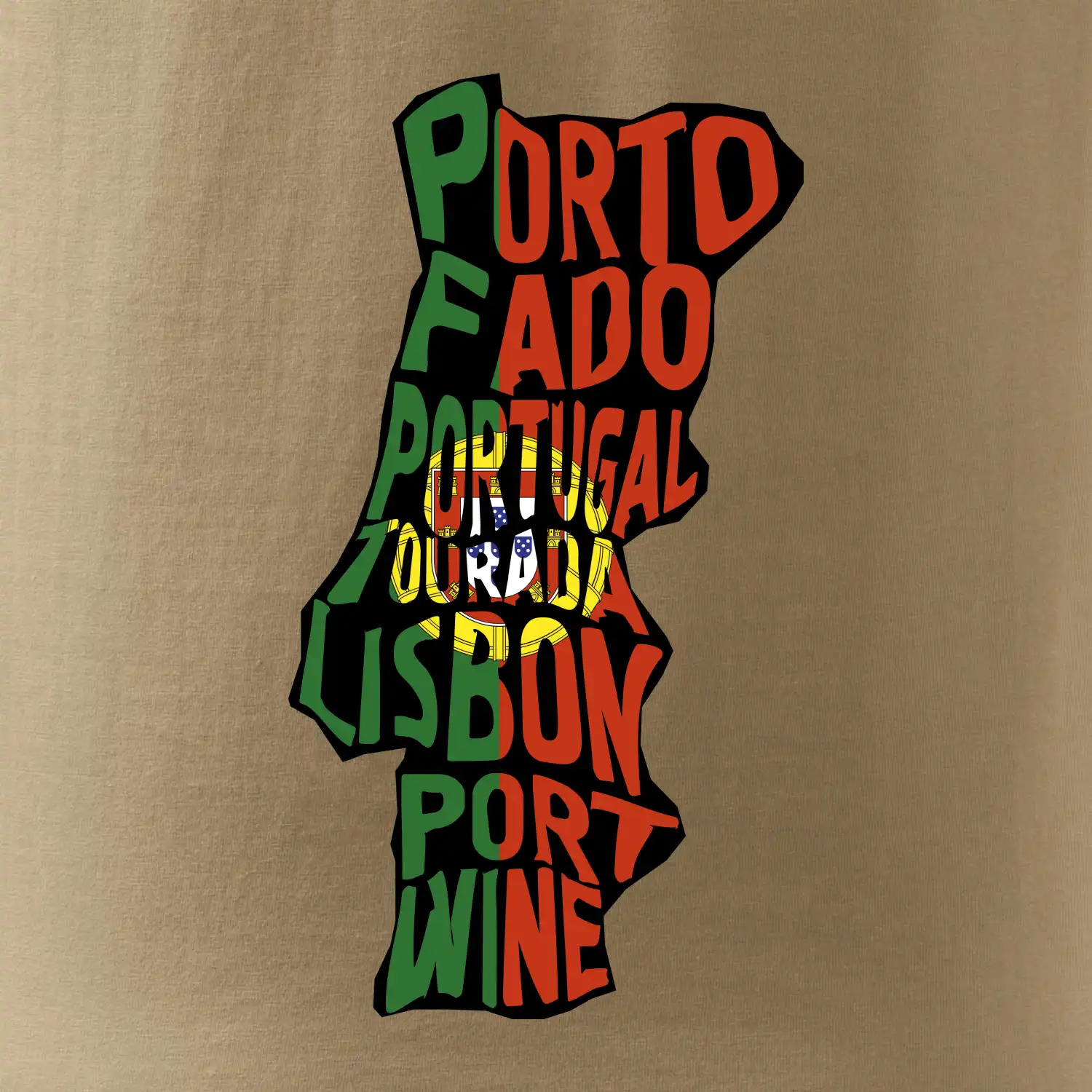 Mapy - názvy měst - Portugalsko