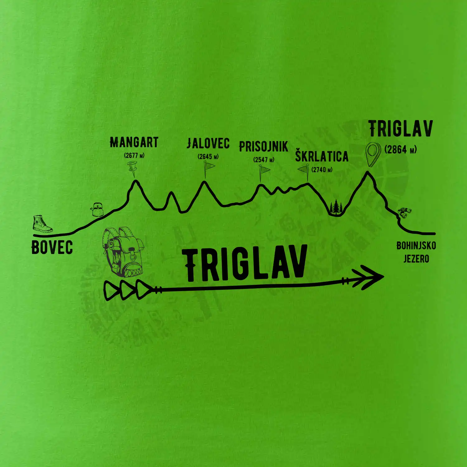 Profil Triglav  Bovec - Bohinjské jezero