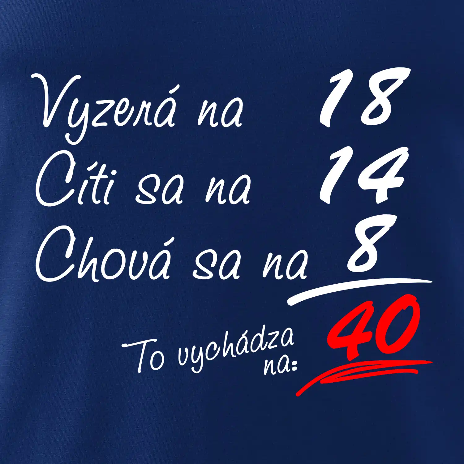 Vyzerá, cíti sa, chová sa - 40 rokov