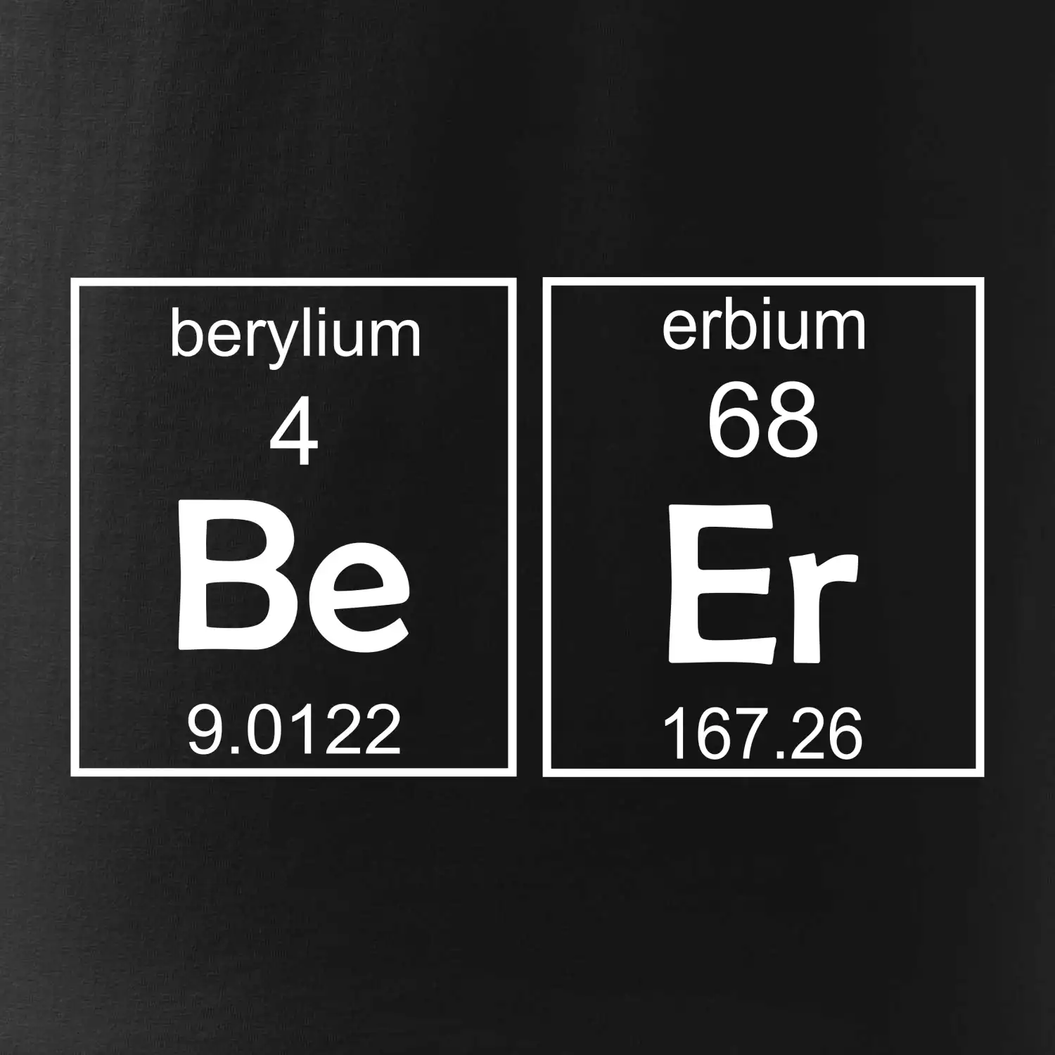 Beer - periodická tabulka