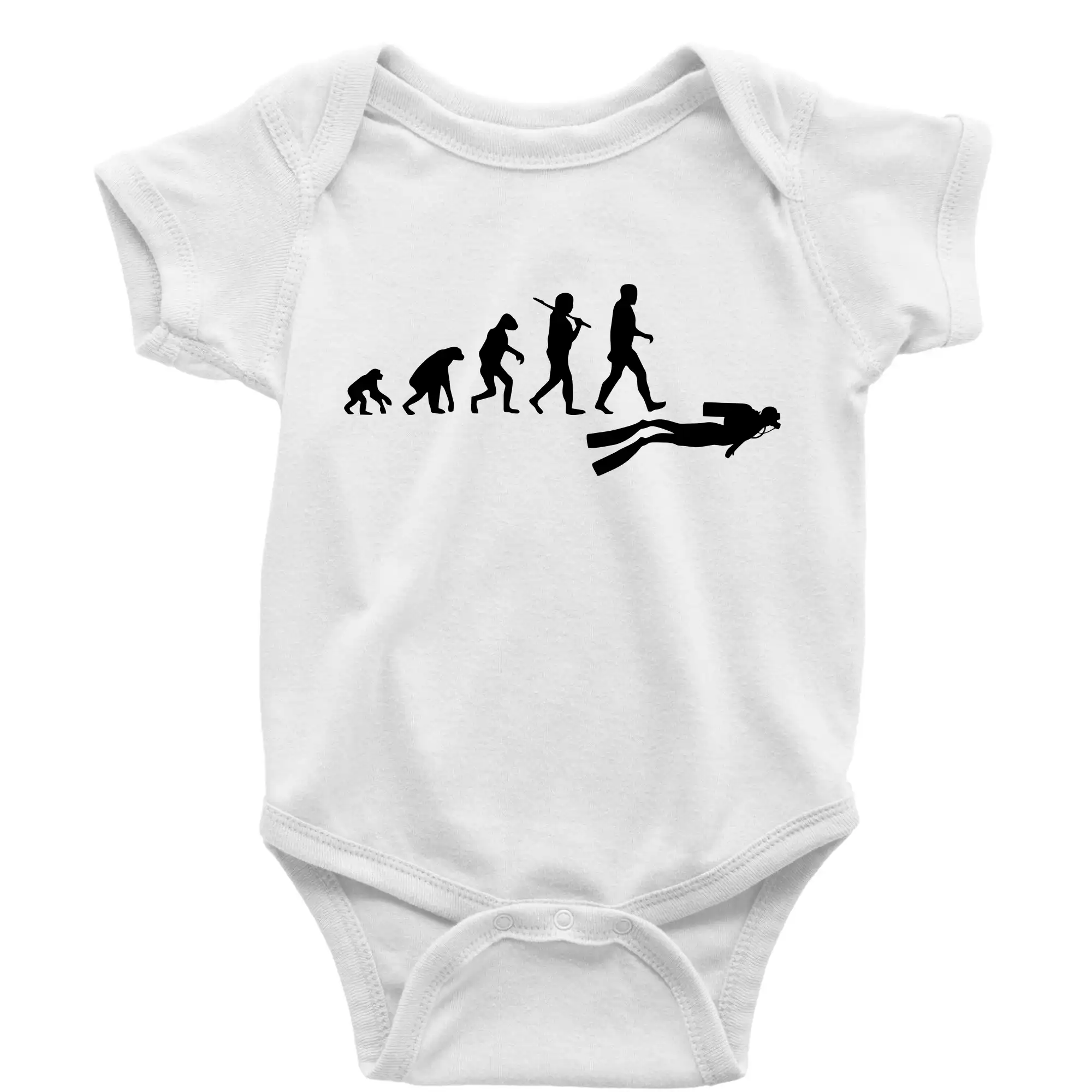 Evoluce potápění